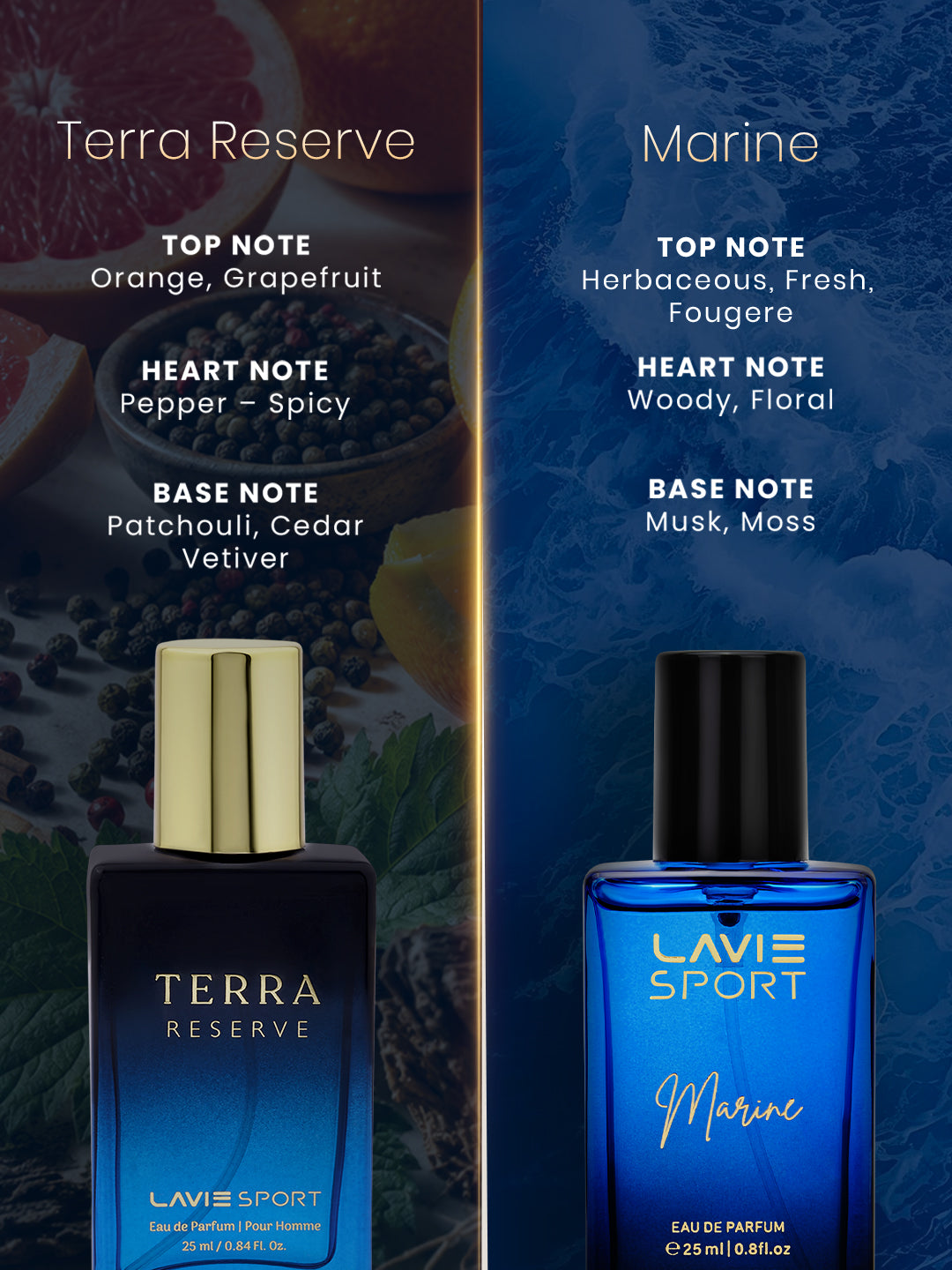 Perfume Gift Set Eau De Parfum 25Ml X 5