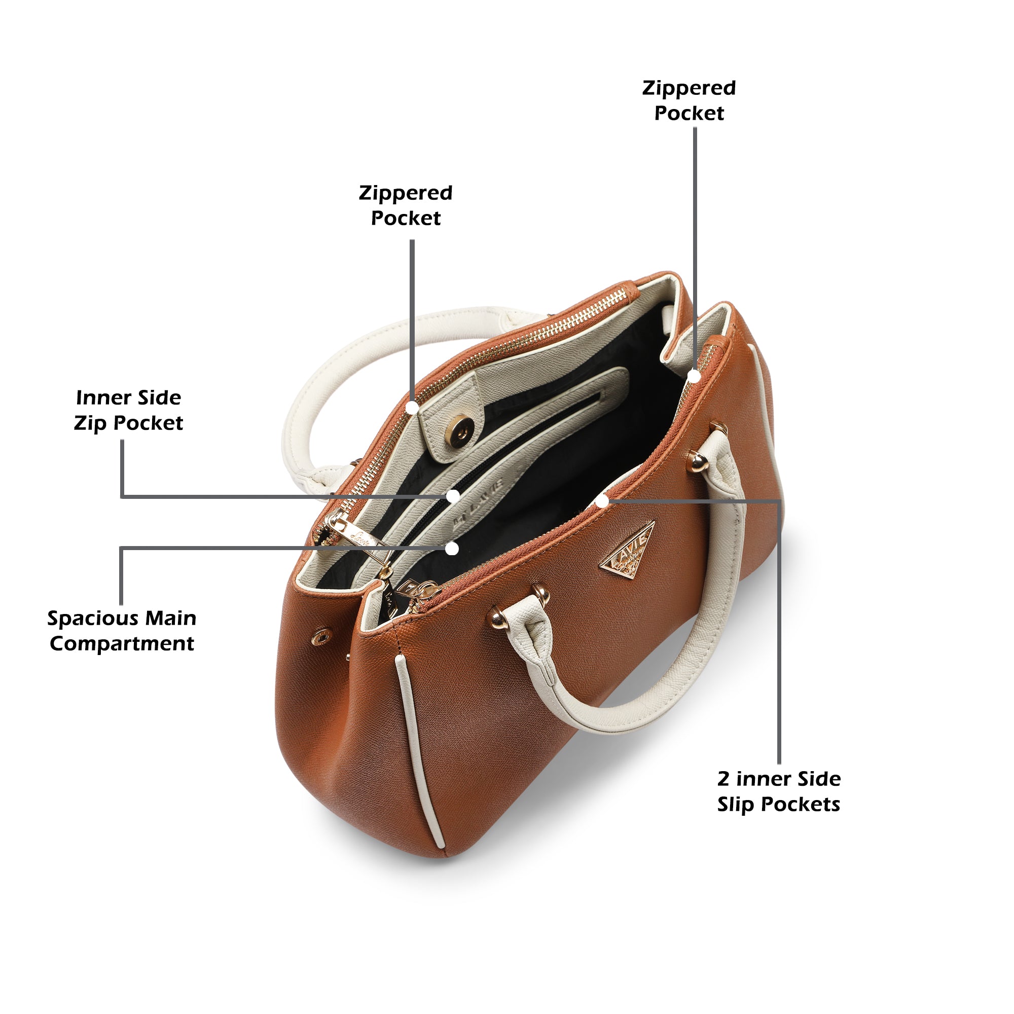 Columbia 3 Compartment Small Satchel Bag
