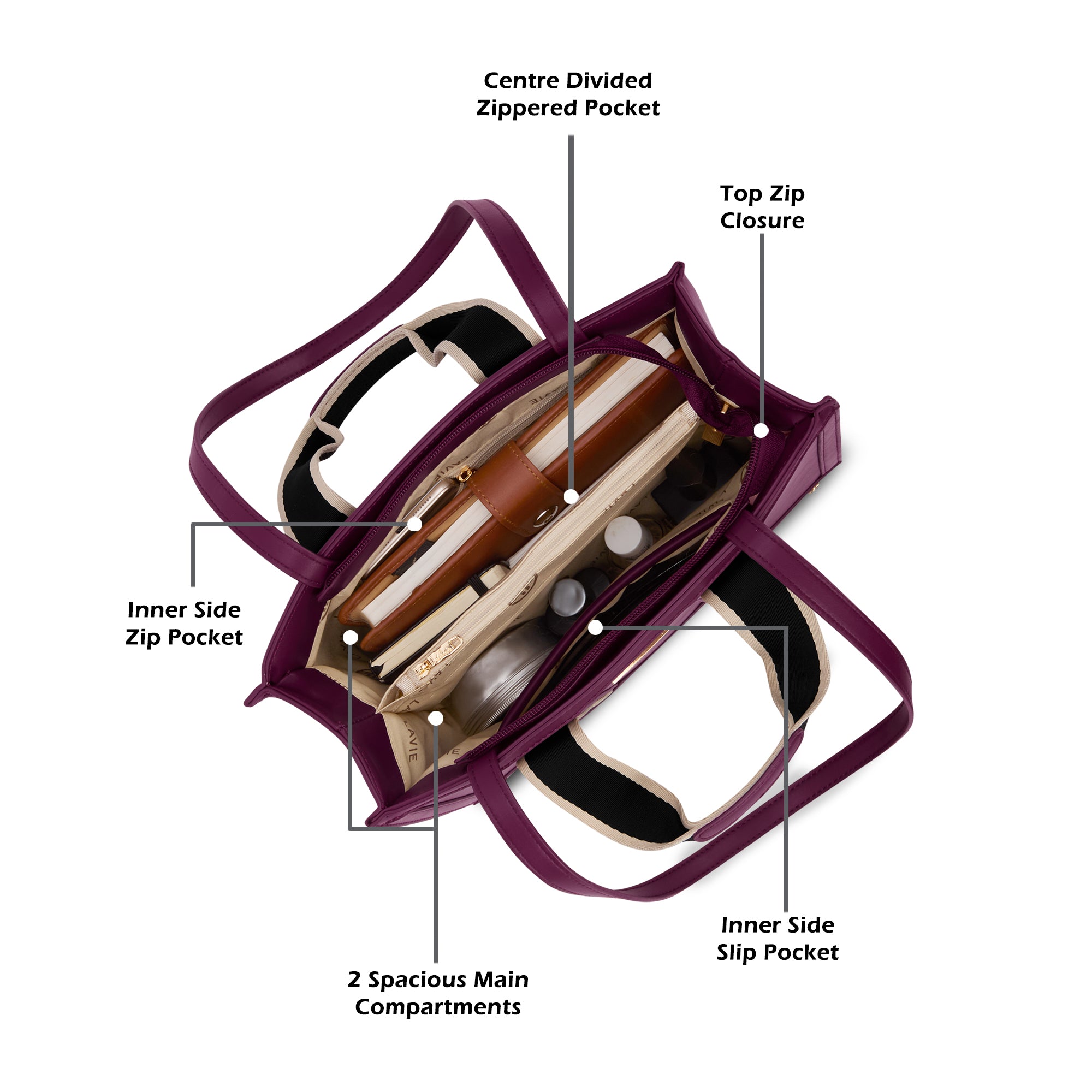 Columbus 3 Compartment Medium Satchel Bag