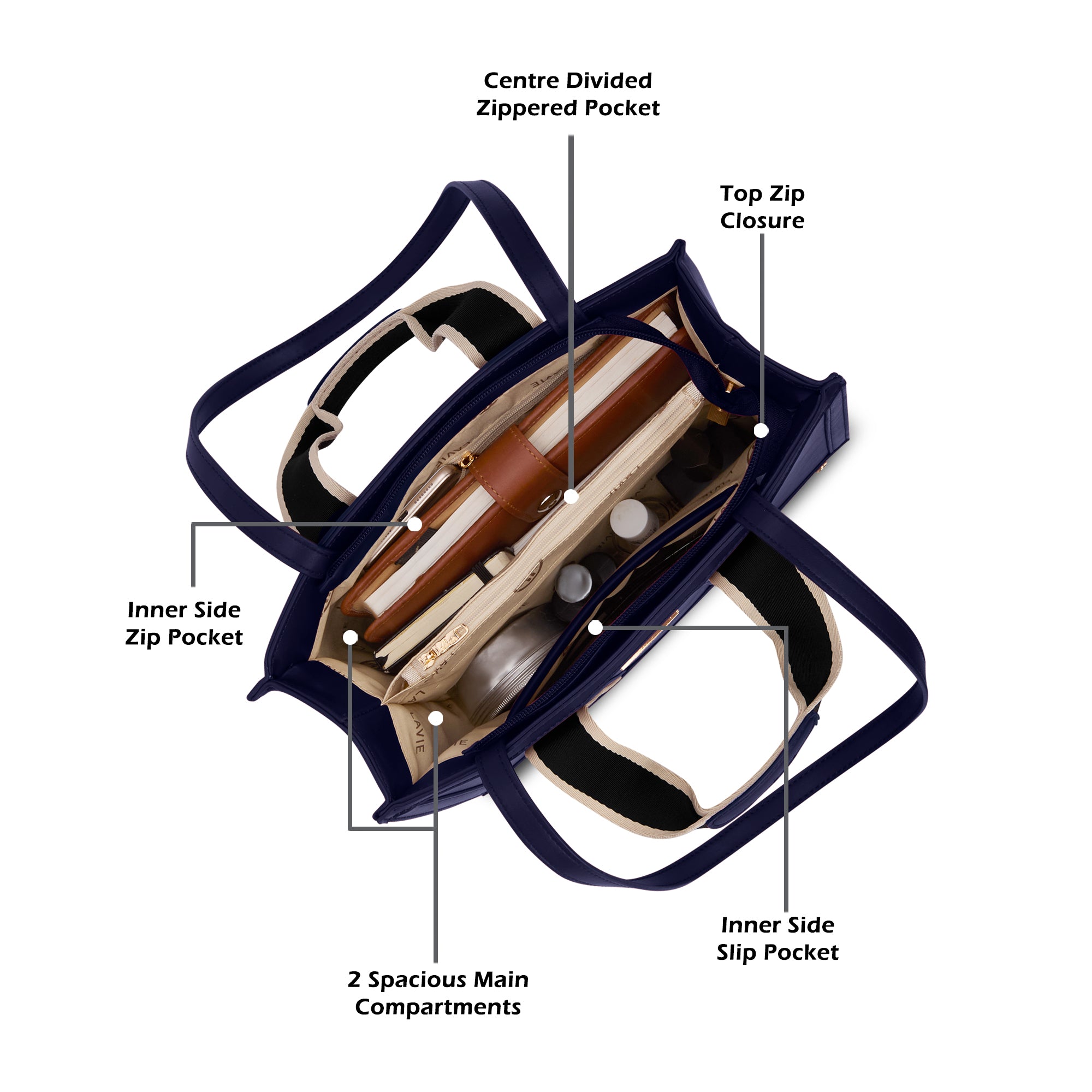 Columbus 3 Compartment Medium Satchel Bag