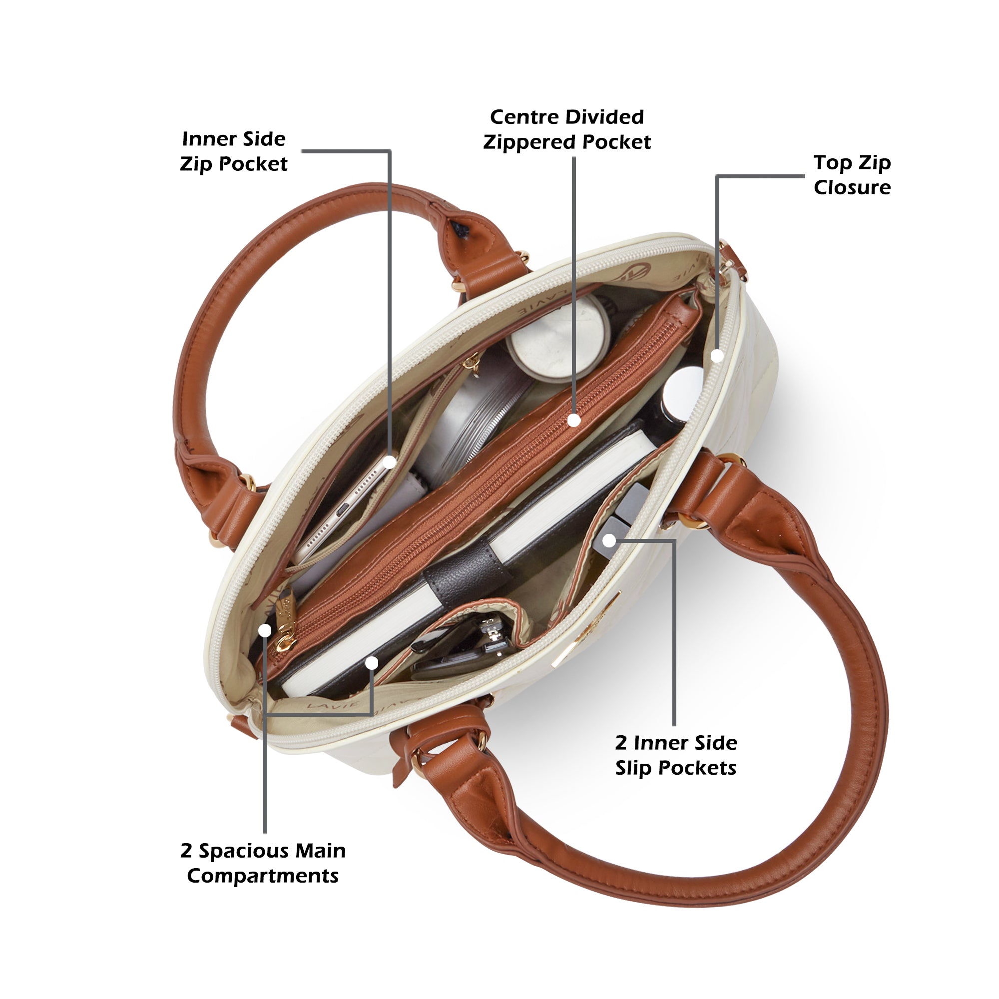 Texas26 'S Satchel Bag