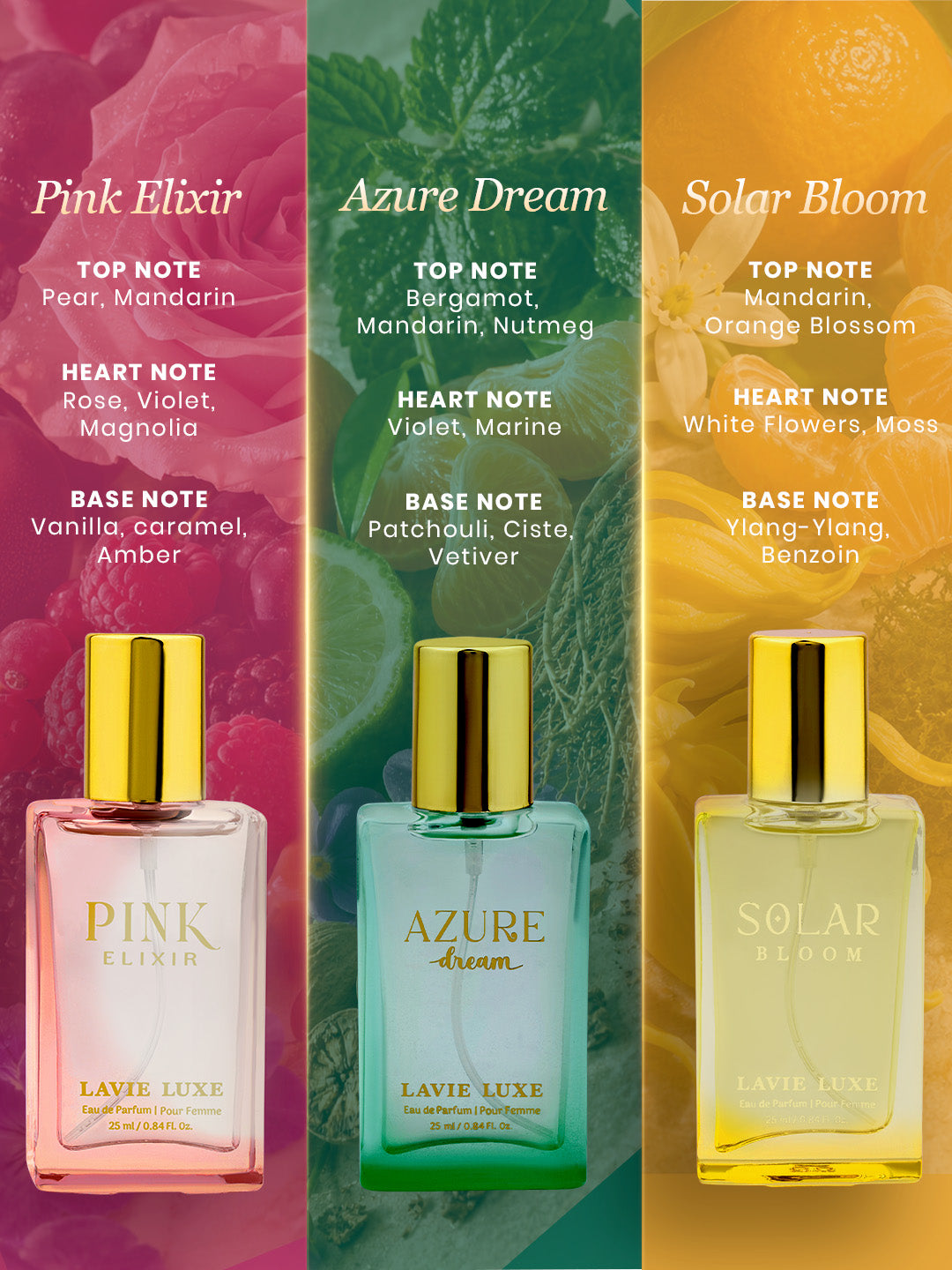 Perfume Gift Set For Men and Women Eau De Parfum 25Ml X 6