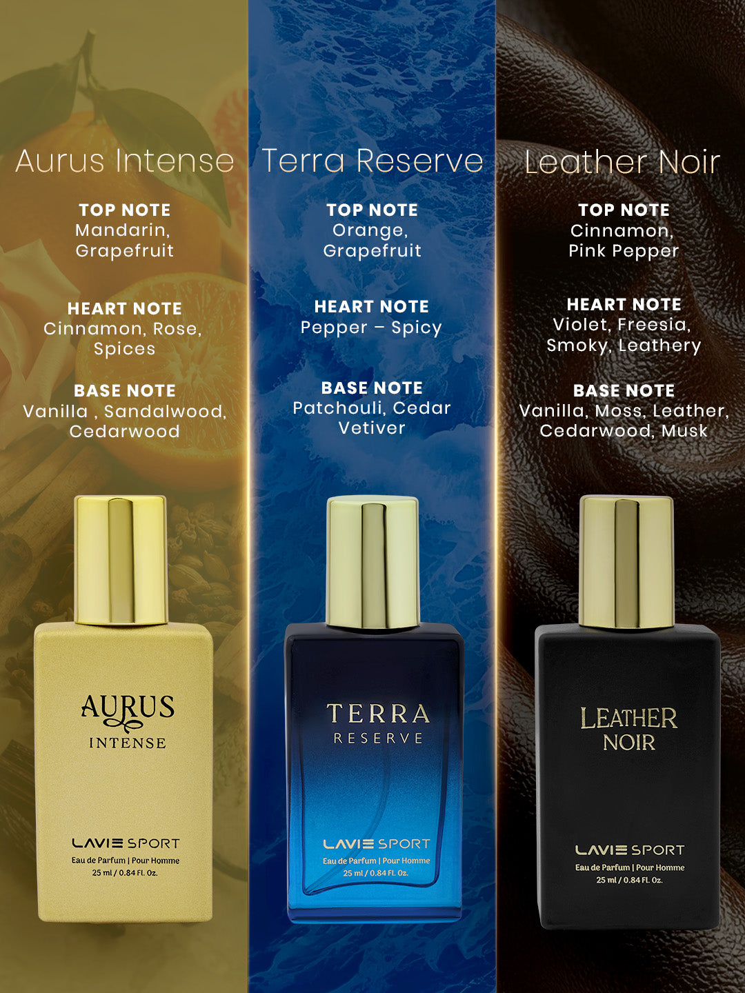 Perfume Gift Set For Men and Women Eau De Parfum 25Ml X 6