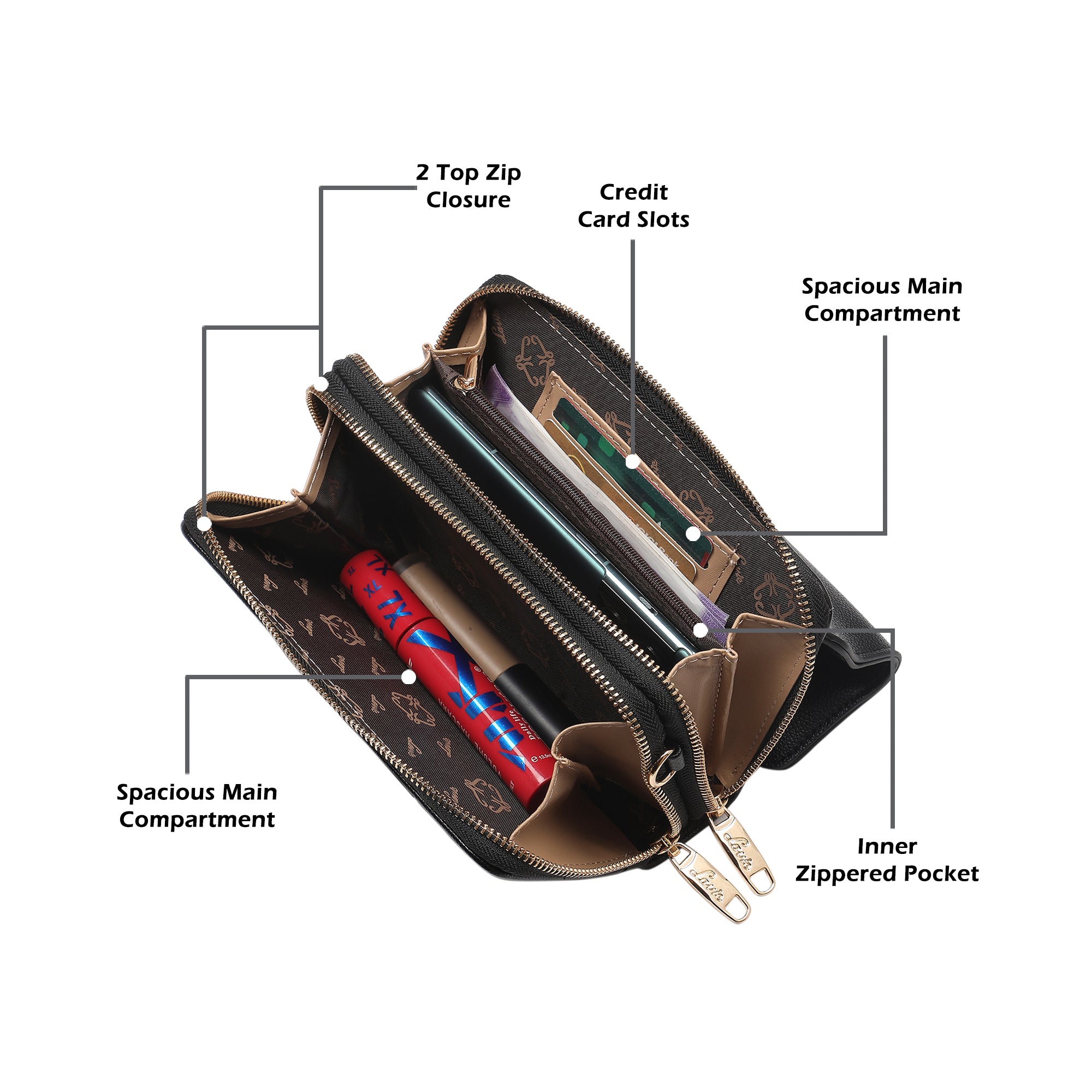 Lowa 2 Compartment Small Zip Wallet