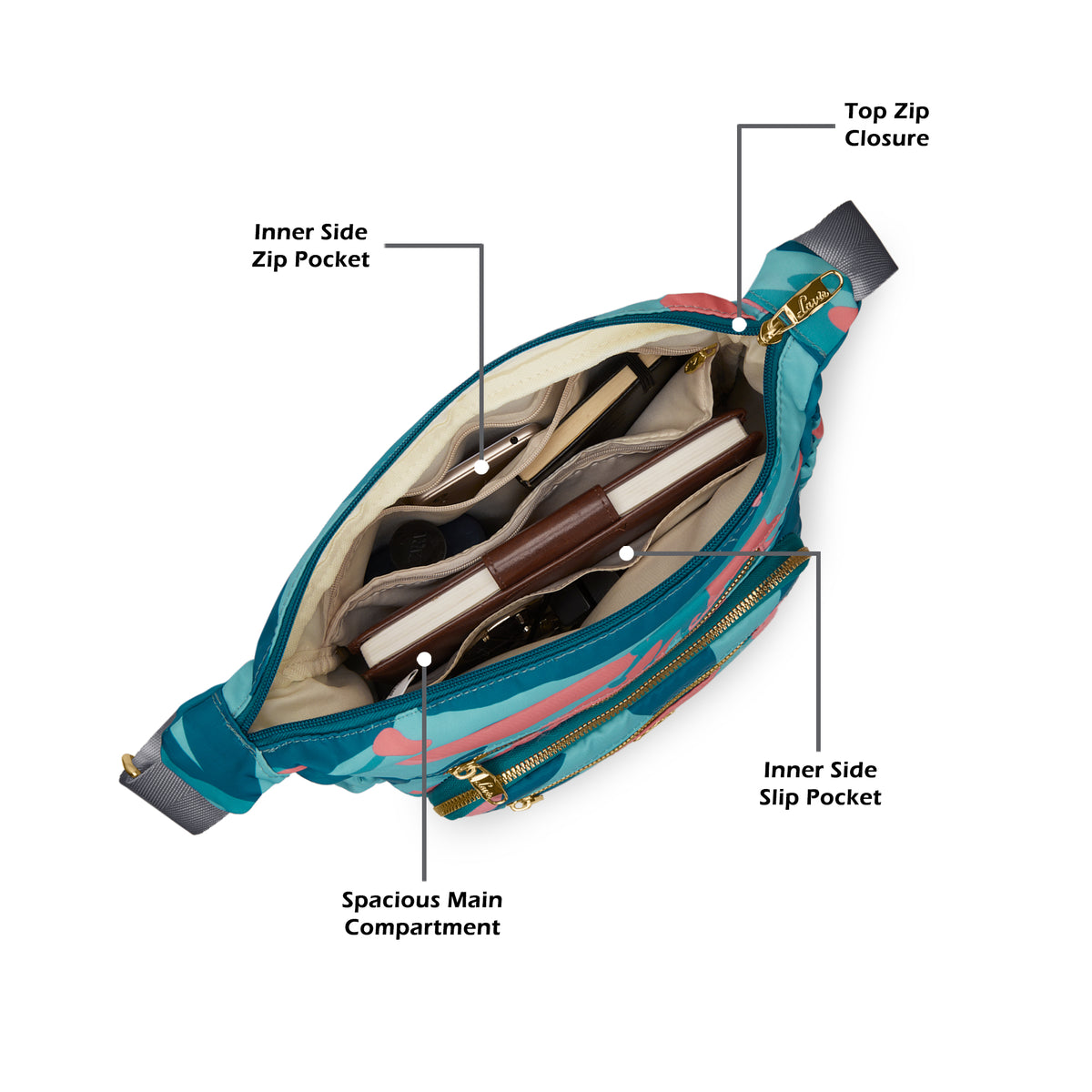 Capela Croix Slingbag Teal