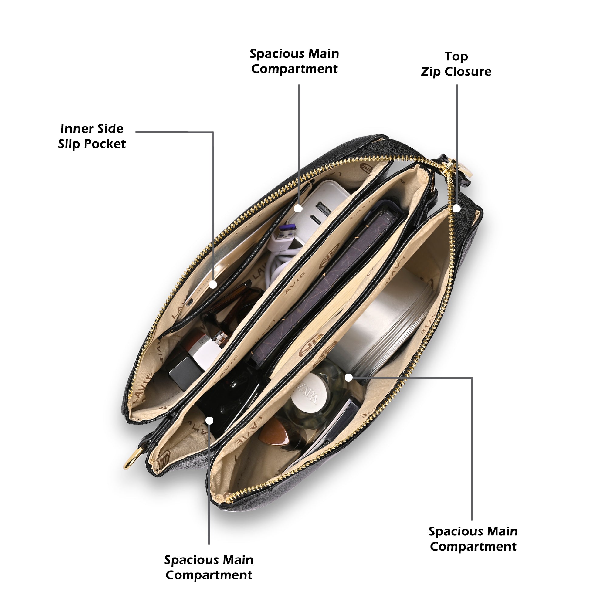 Milan25 5Compartment Sling Bag