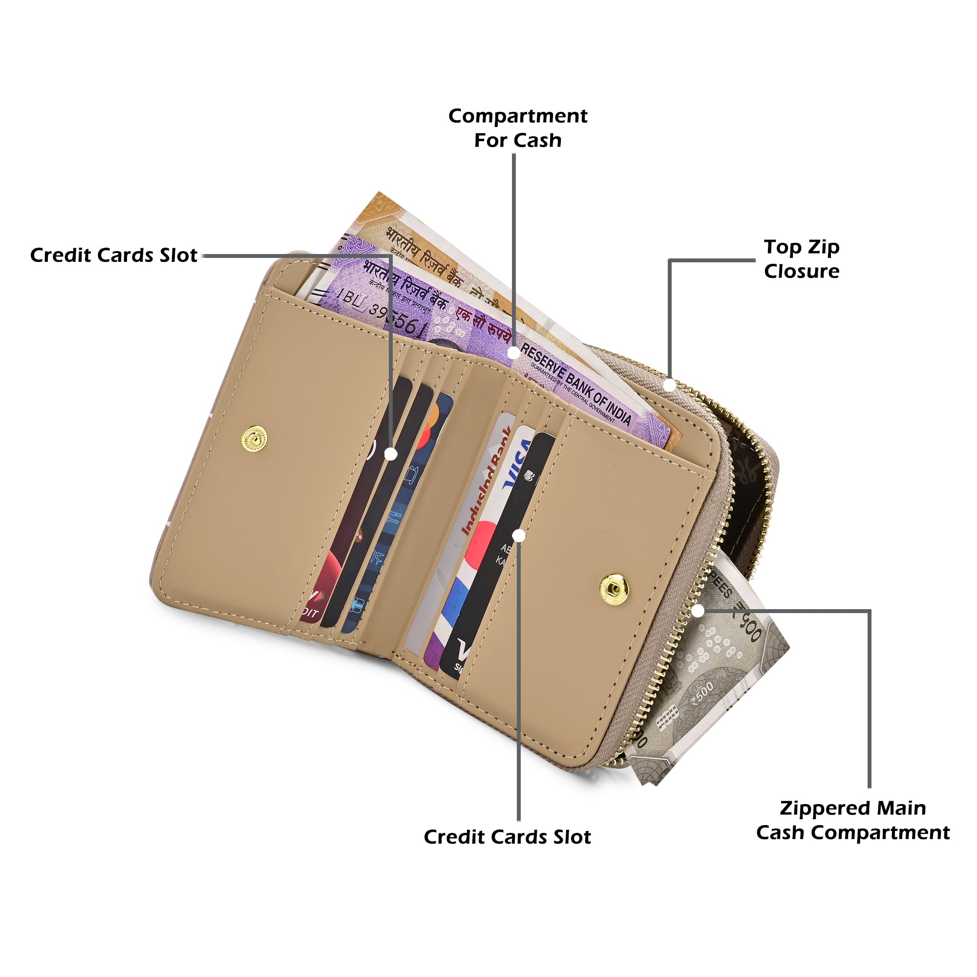 Mono Derby Flapzip Around Small Wallet