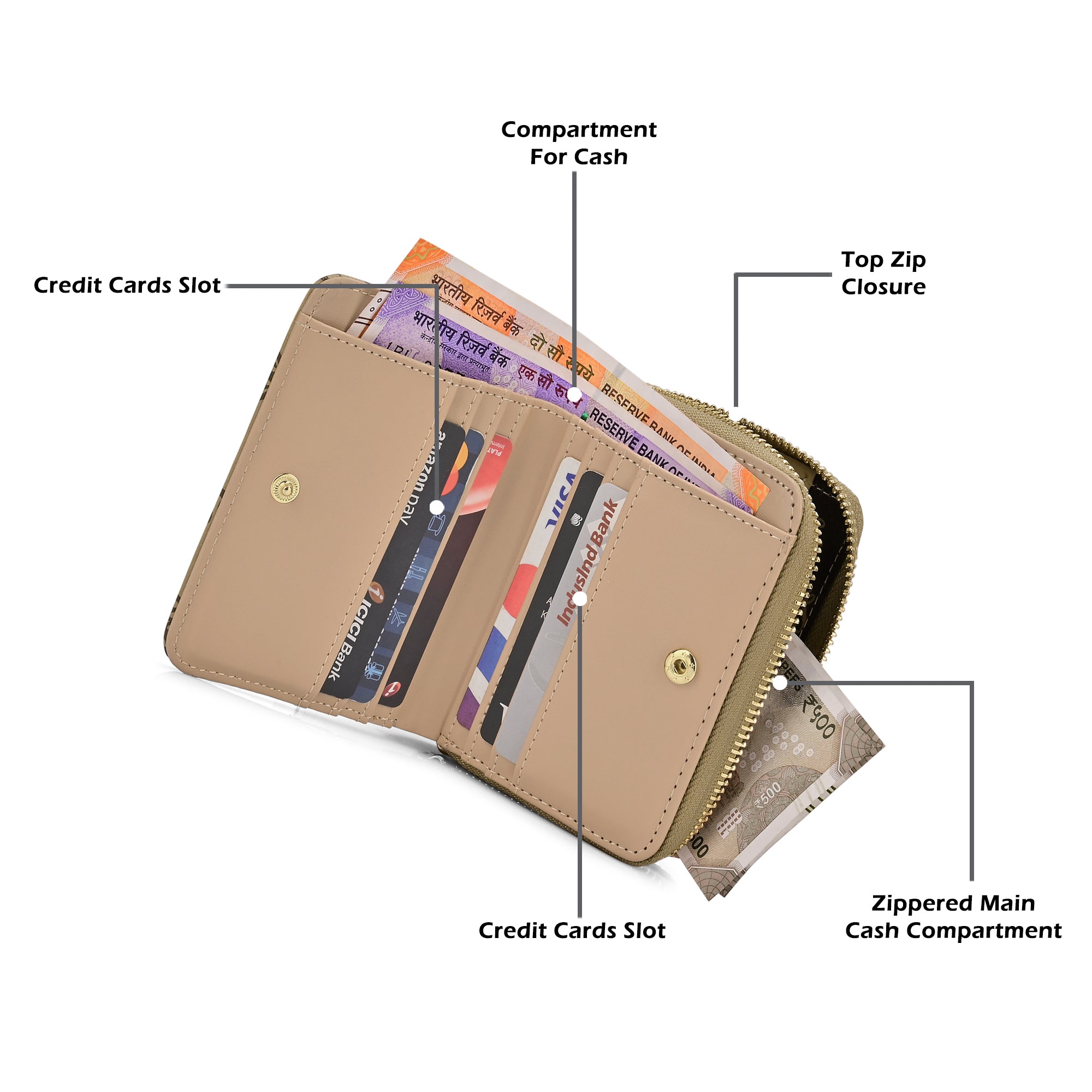 Mono Derby Flapzip Around Small Wallet
