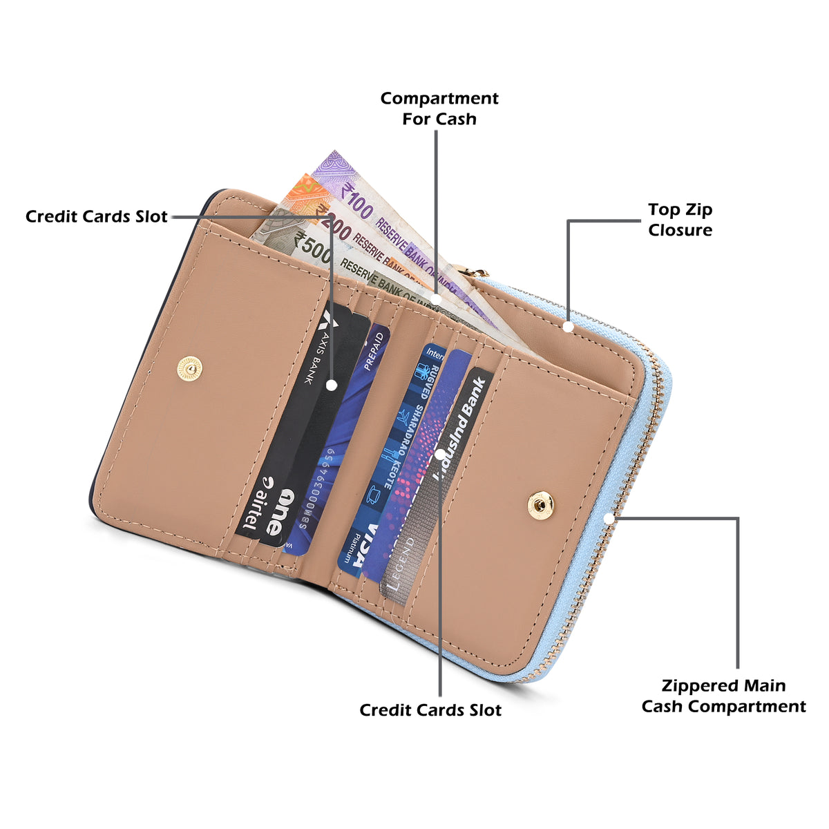 Utah Colourblock Flap Small Zip Around 'S Ladies Wallet Pale Blue