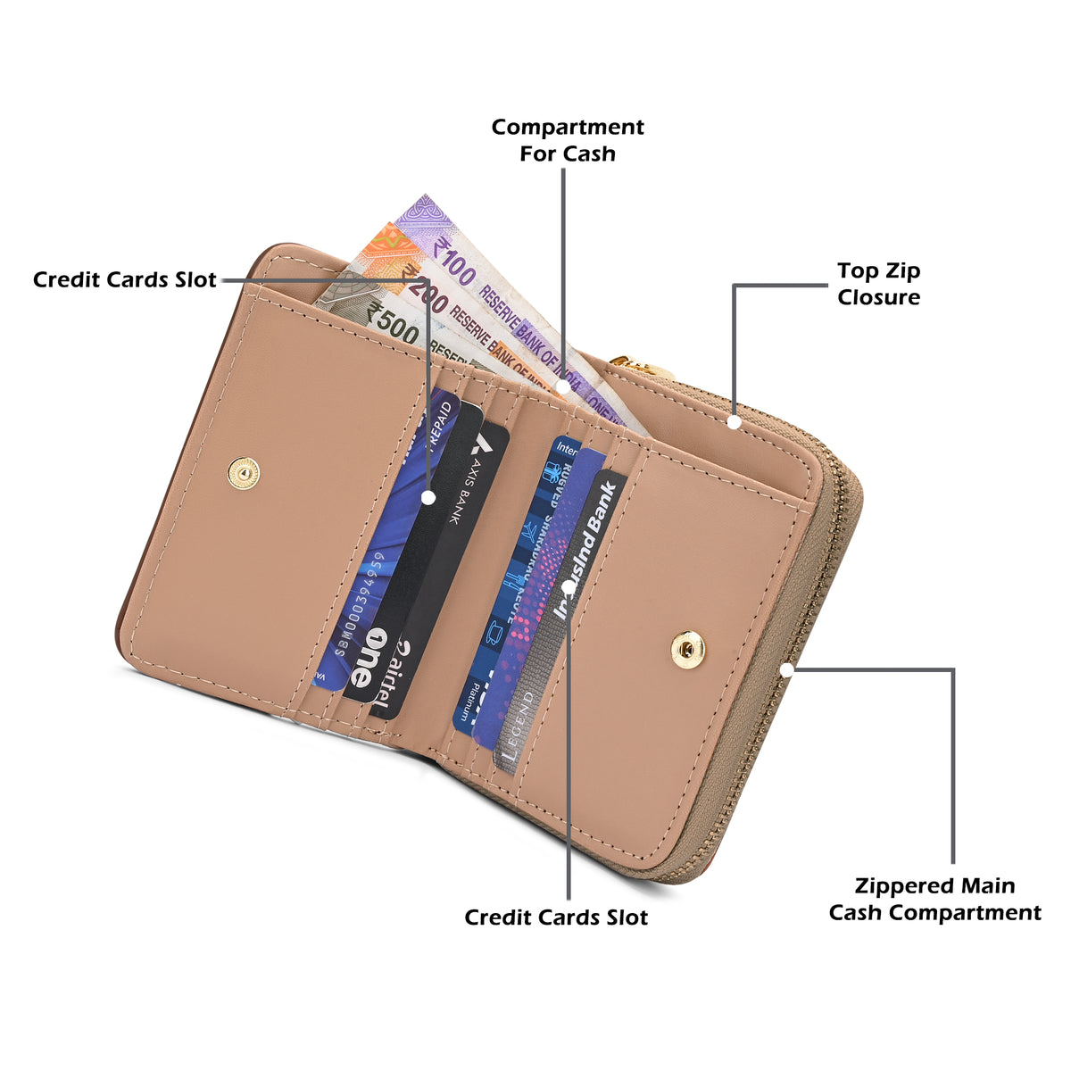 Utah Colourblock Flap Small Zip Around 'S Ladies Wallet Sand
