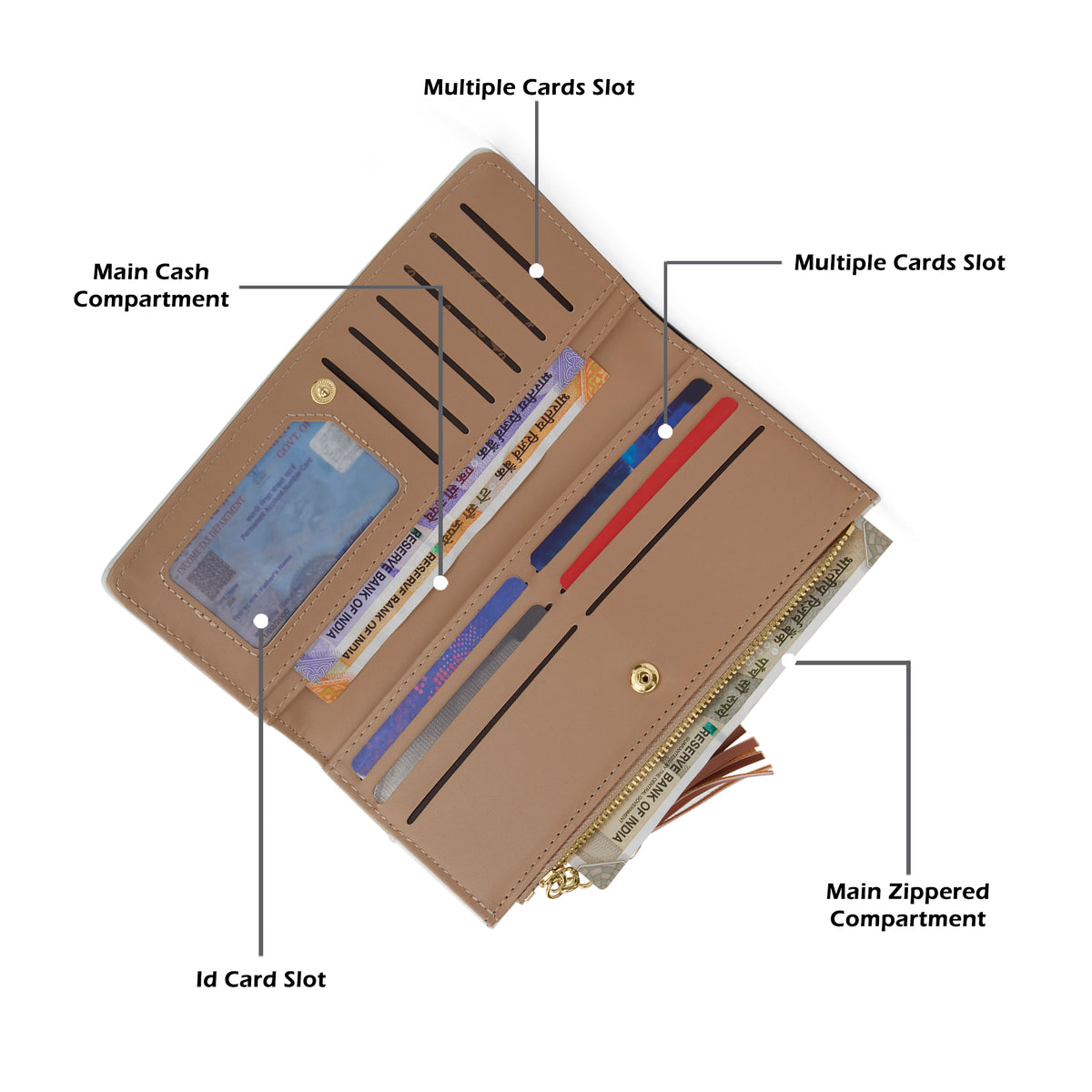Vermont Colourblock Bifold Zip 'S Ladies Wallet Sand