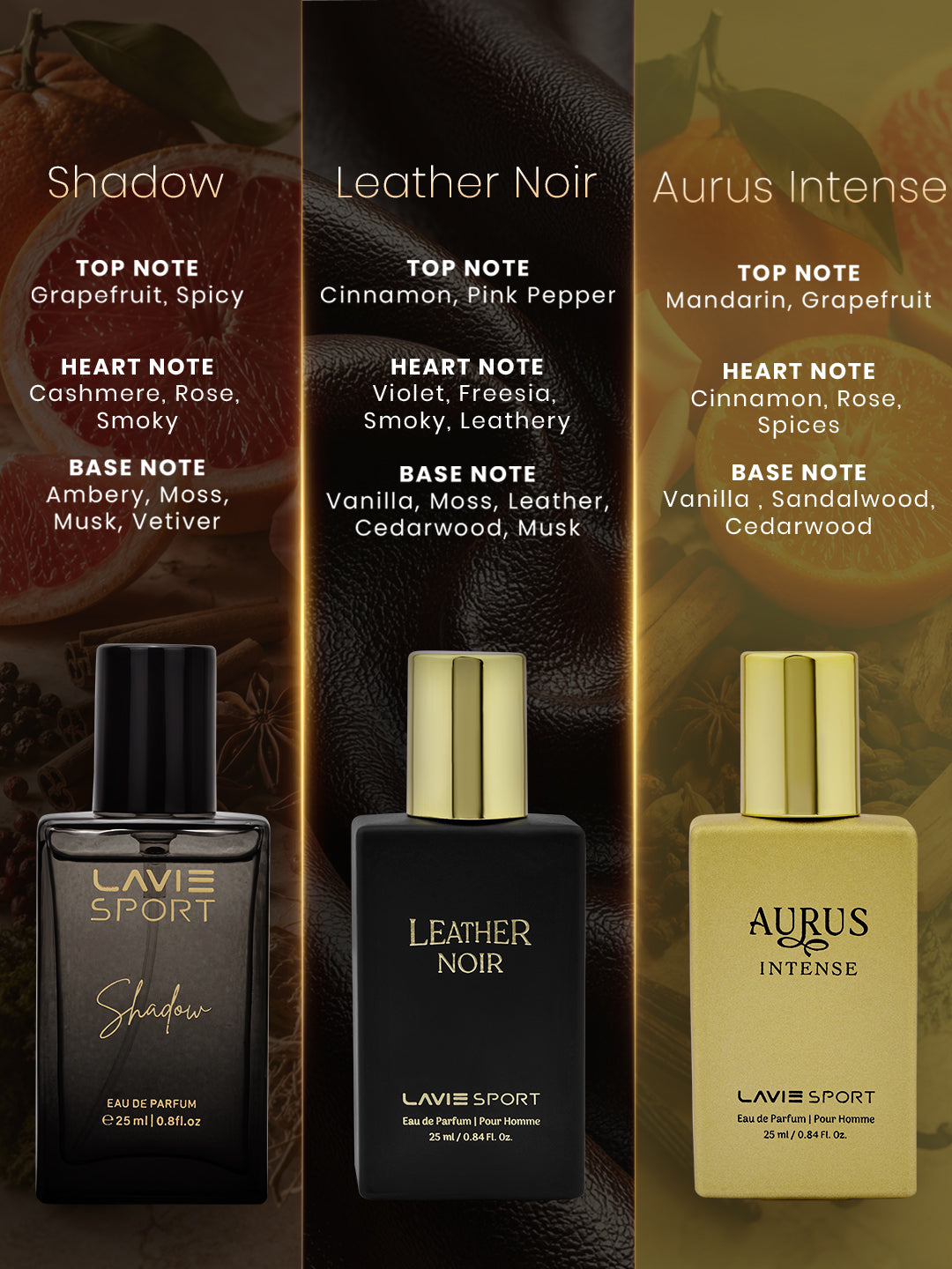 Perfume Gift Set Eau De Parfum 25Ml X 5