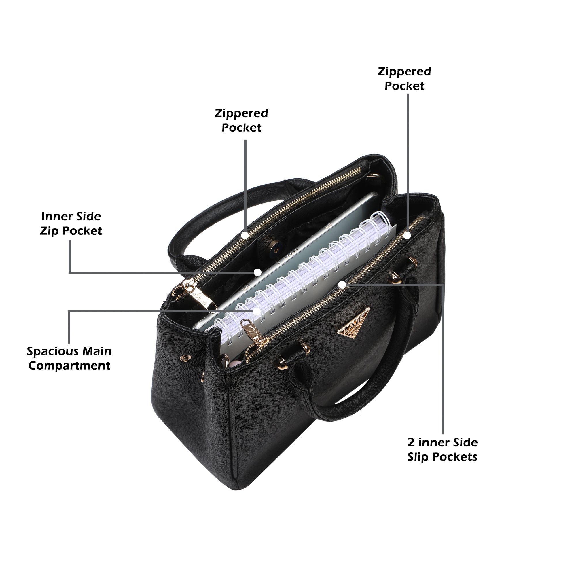 Columbia 3 Compartment Small Satchel Bag