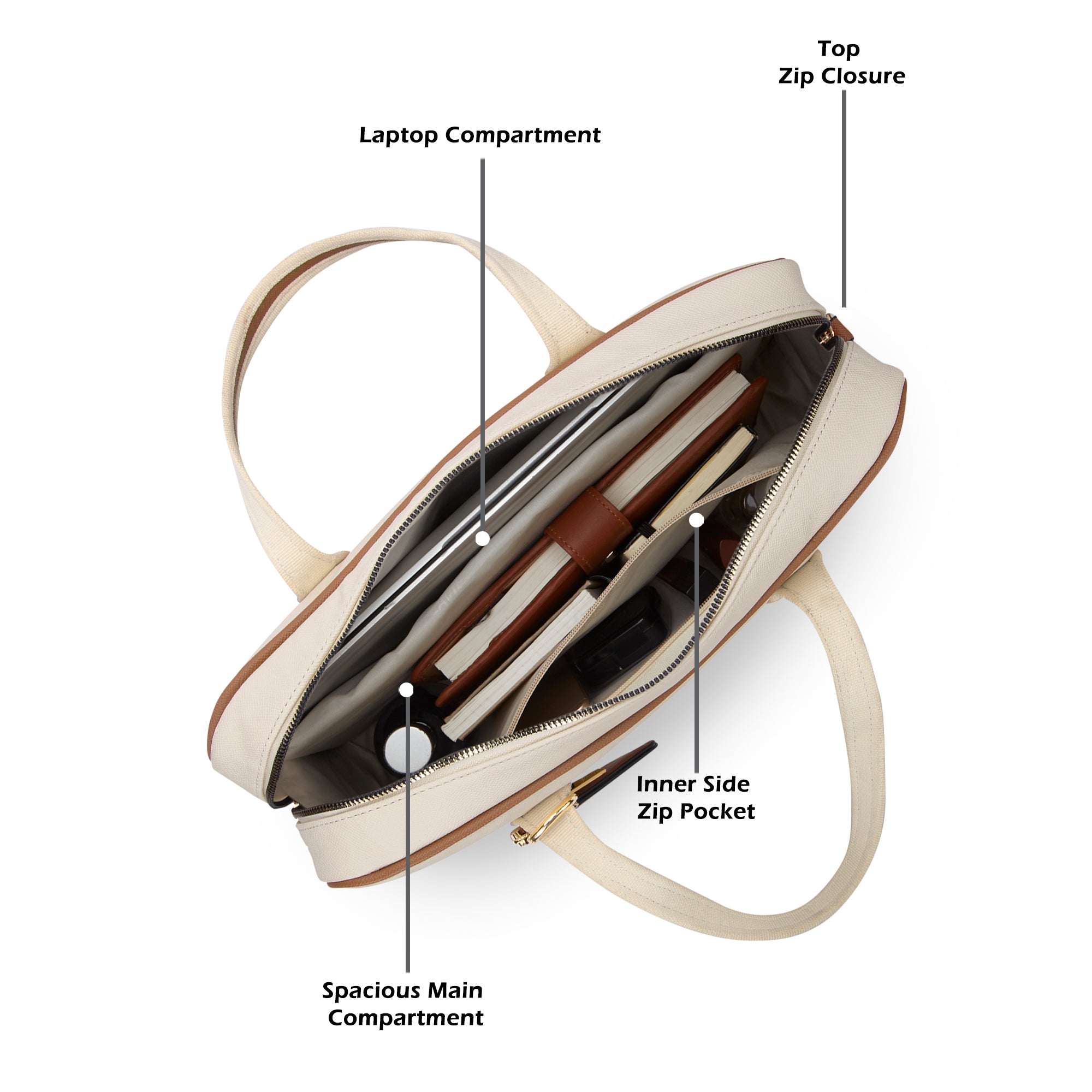 Delicaff 1 Compartment Large Laptop Bag