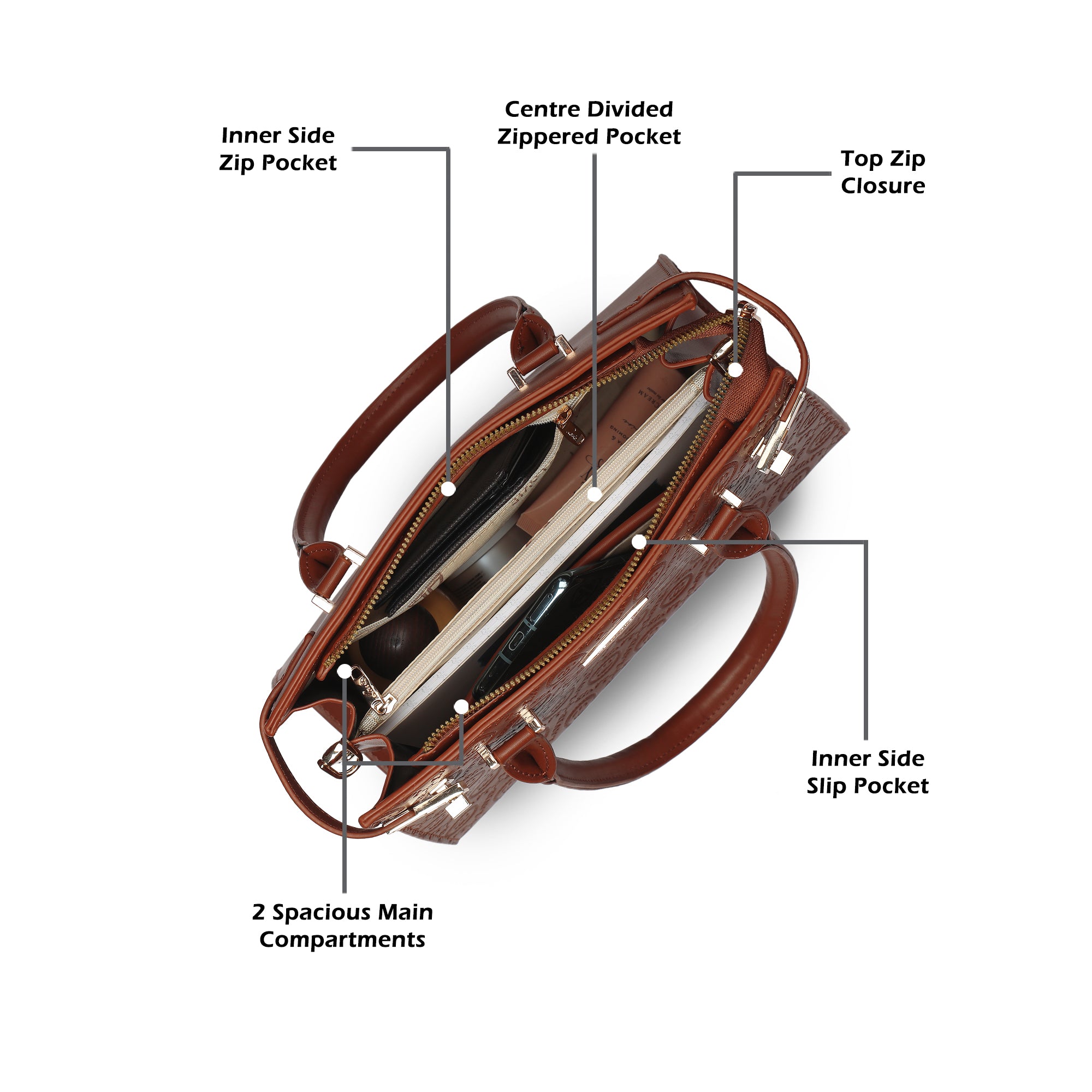Michigan Medium Satchel Handbag