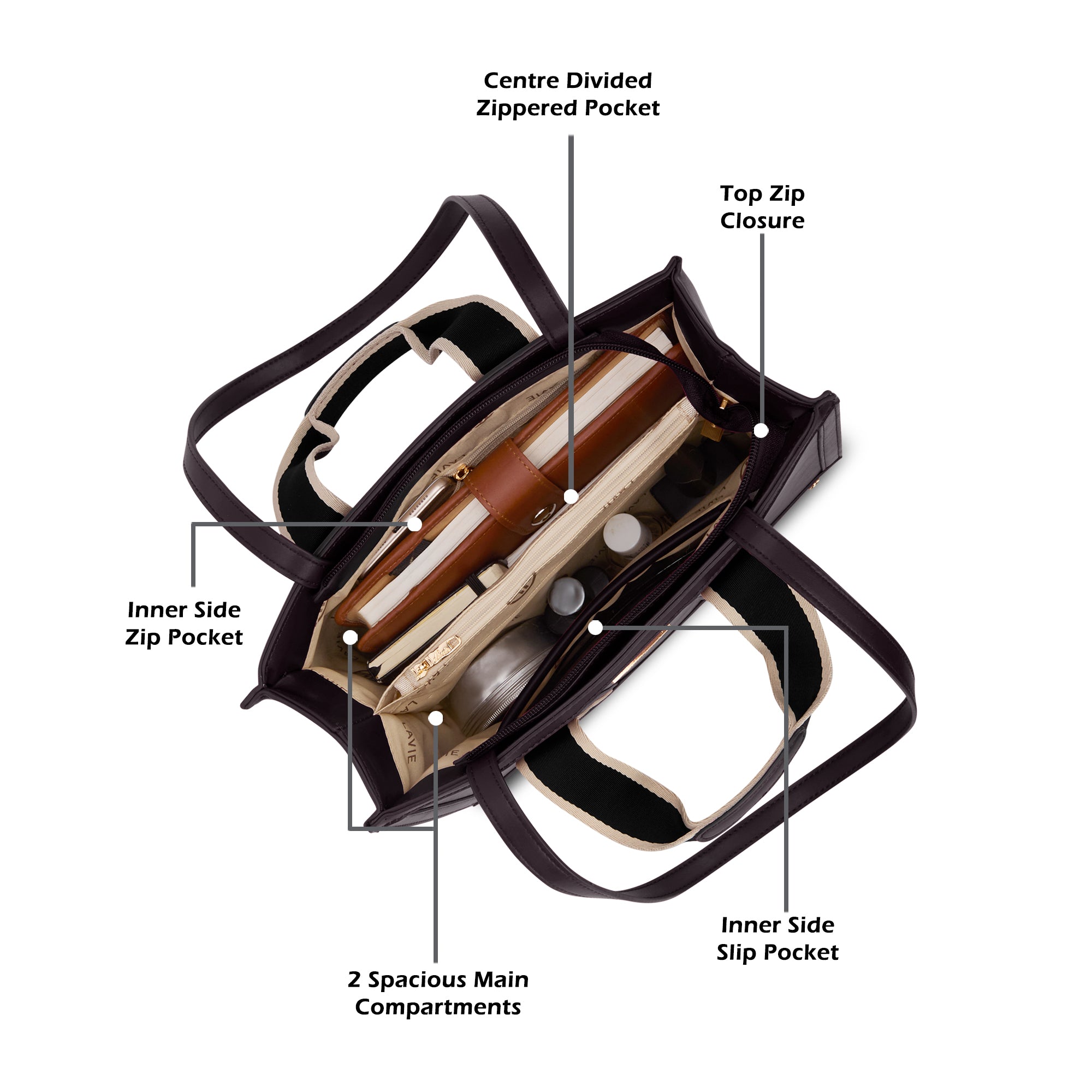 Columbus 3 Compartment Medium Satchel Bag