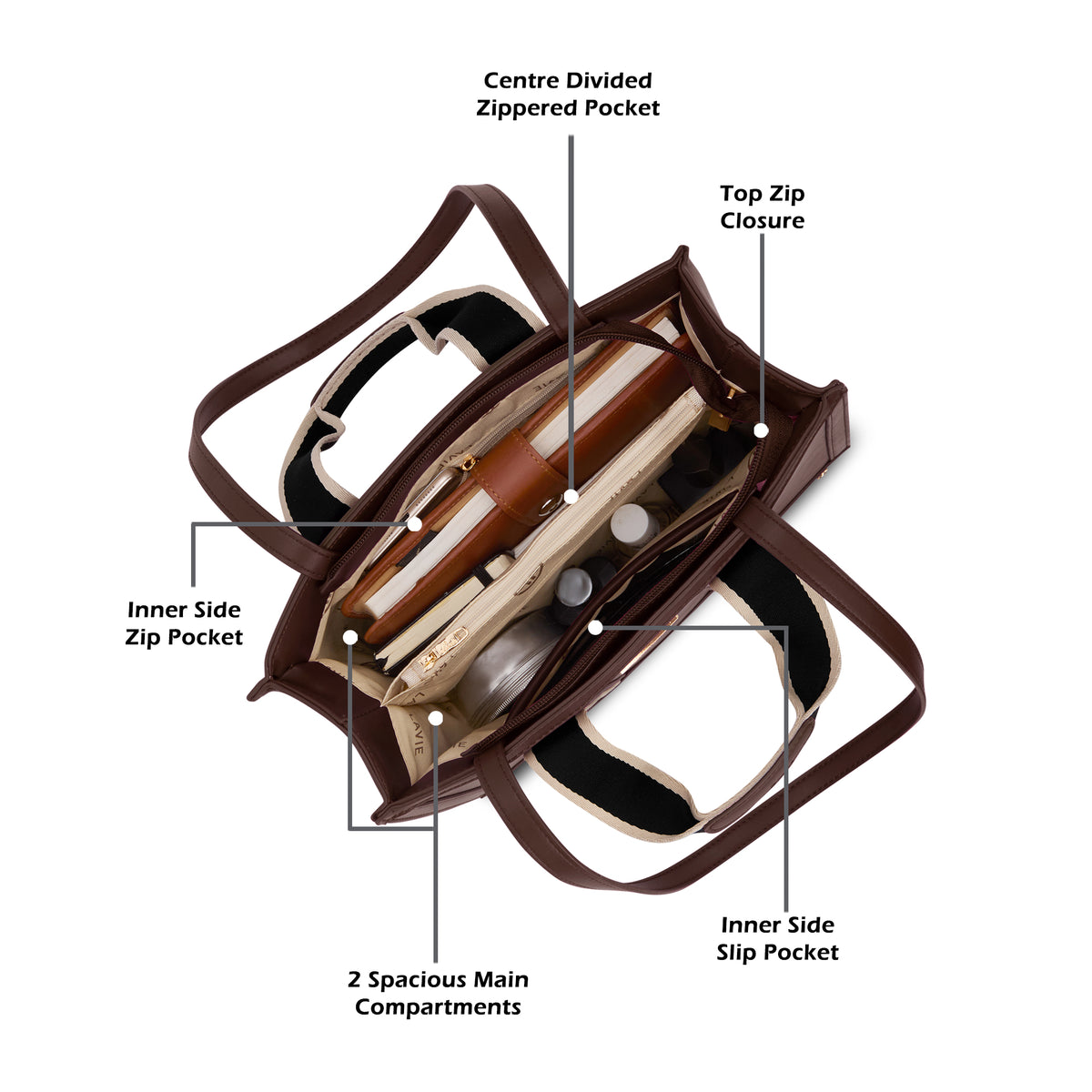 Columbus 3 Compartment Medium Satchel Bag