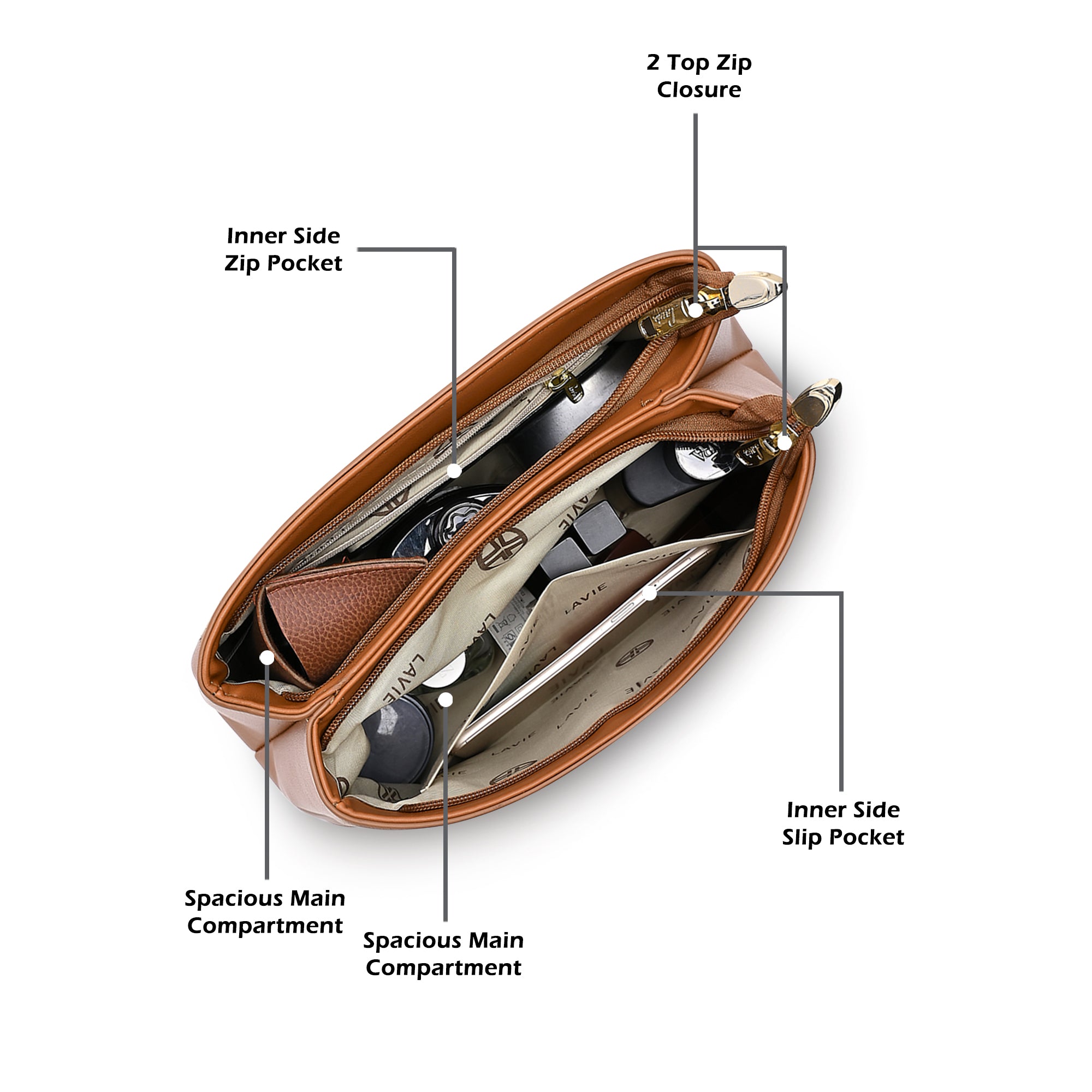 Plano 2 Compartments Flap Medium Satchel Bag