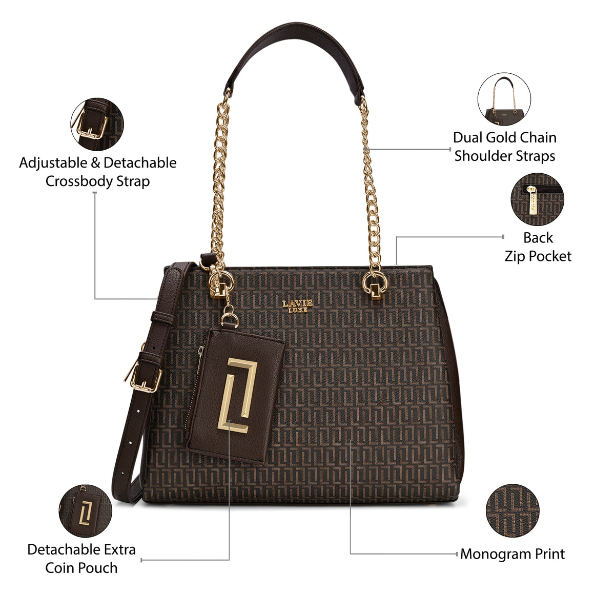 Monogram Ashley Large Satchel Bag