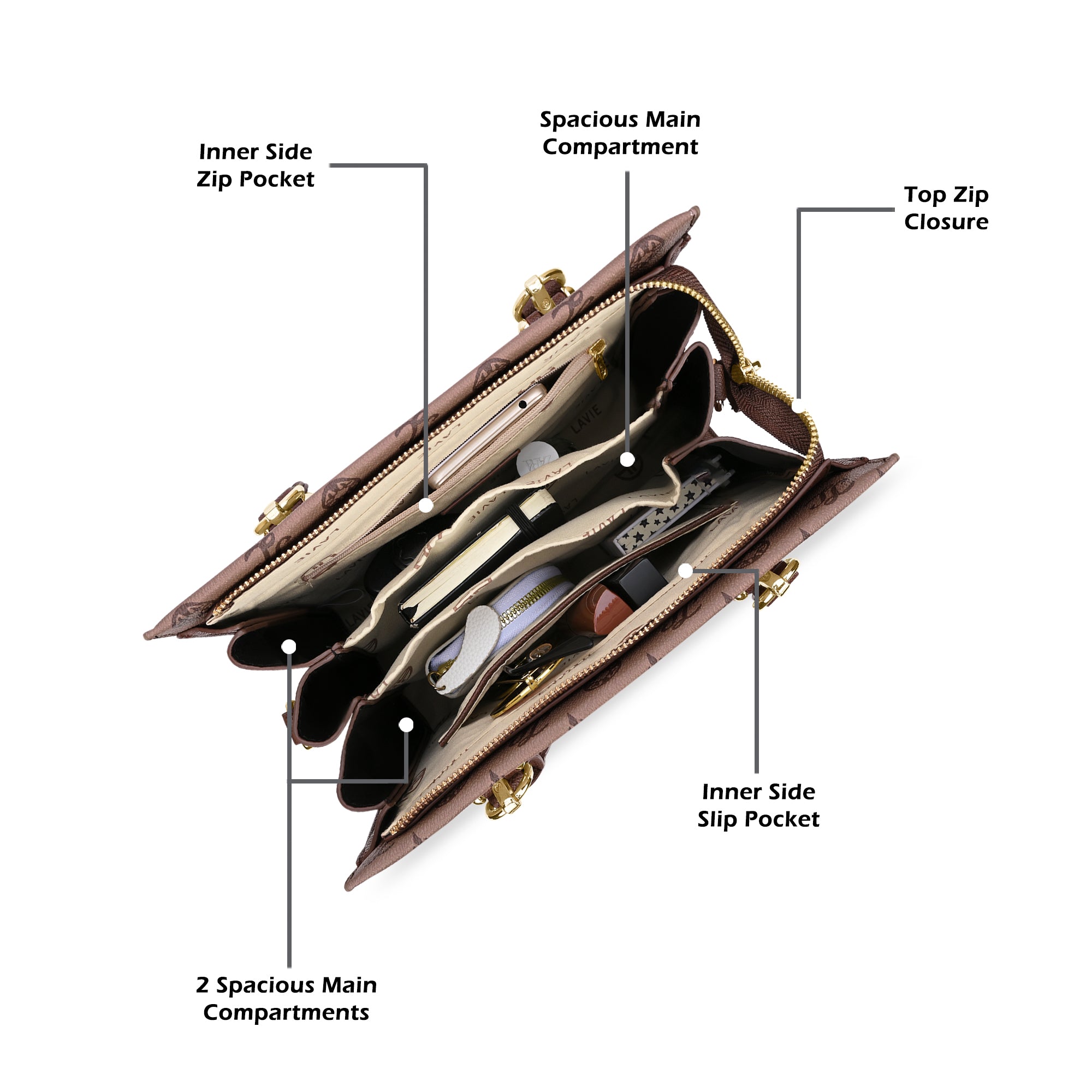 Mono Yuma 3 Compartment Medium Sling Bag Coffee