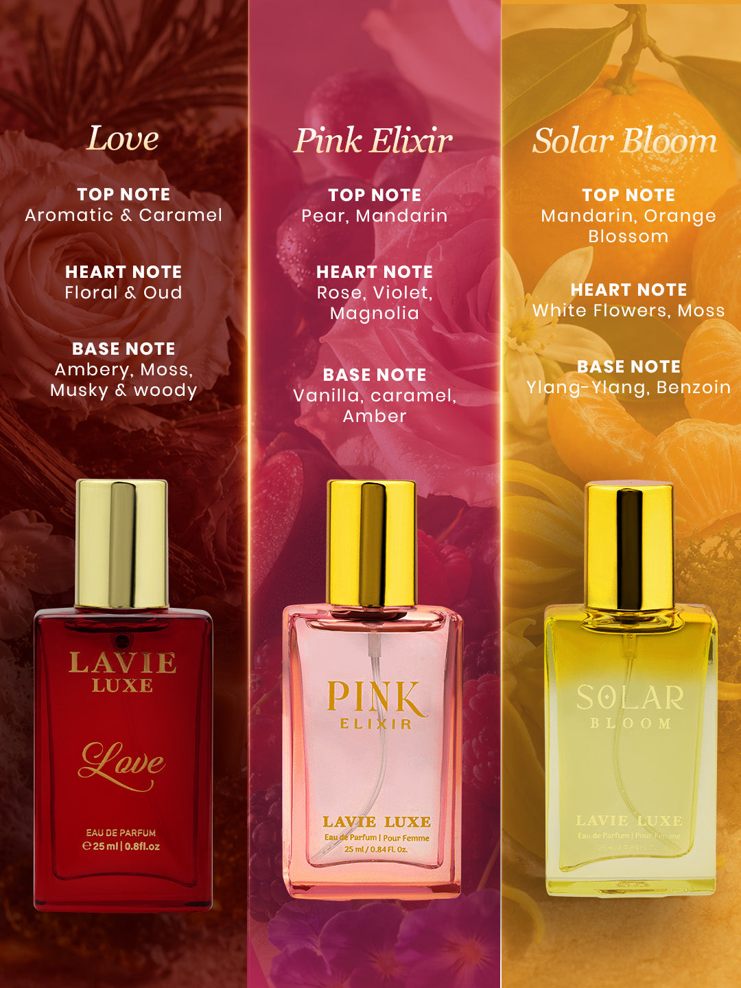 Perfume Gift Set For Women Eau De Parfum 25Ml X 5