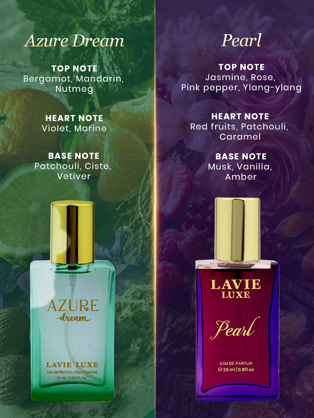 Perfume Gift Set For Women Eau De Parfum 25Ml X 5