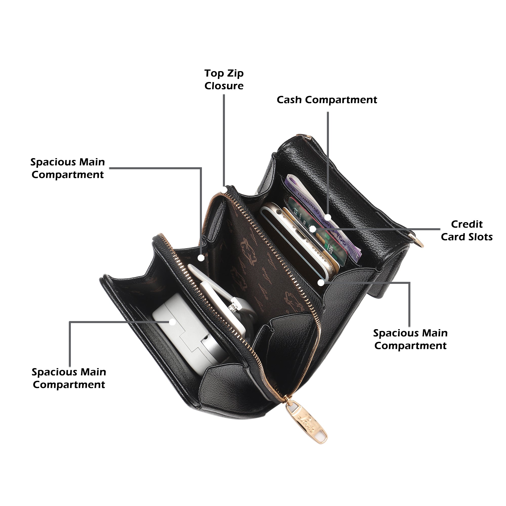 Idaho Vertical 3 Compartments Small Wallet
