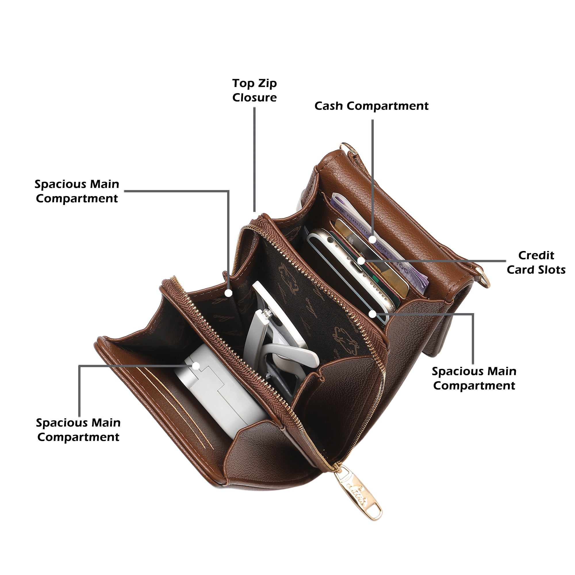 Idaho Vertical 3 Compartments Small Wallet
