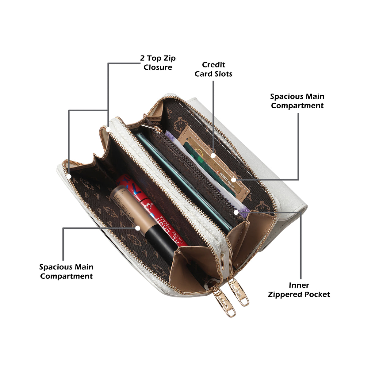 Lowa 2 Compartment Small Zip Wallet