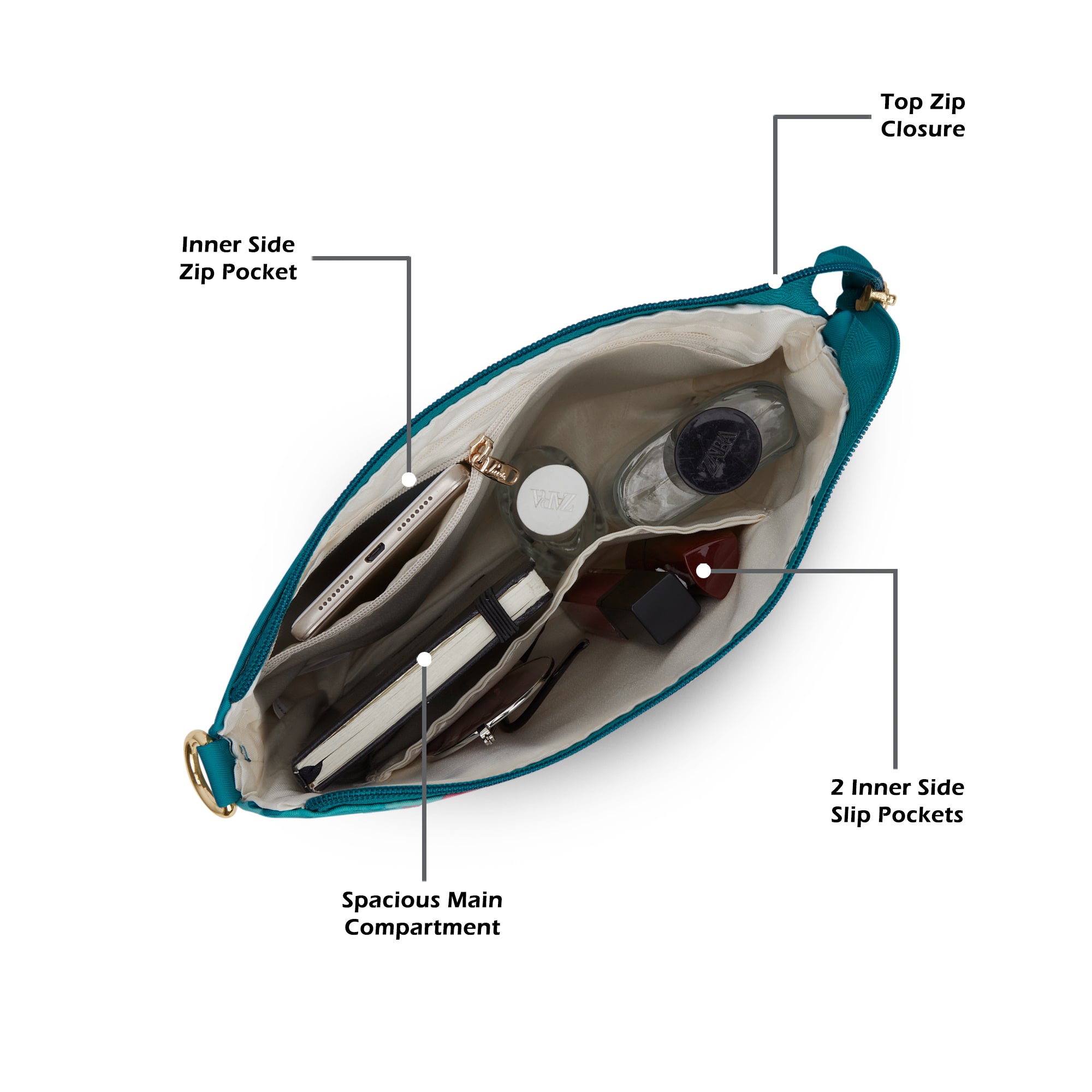 Capela Platte Sling Bag Teal