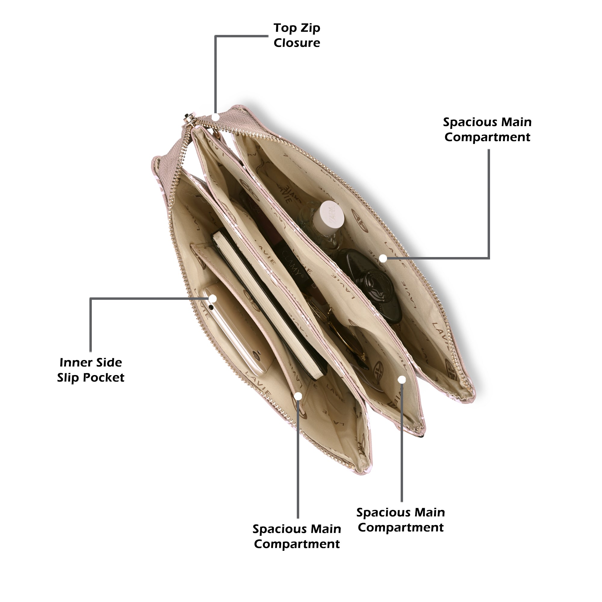 Mono Oak 5 Compartment Sling Bag Pink