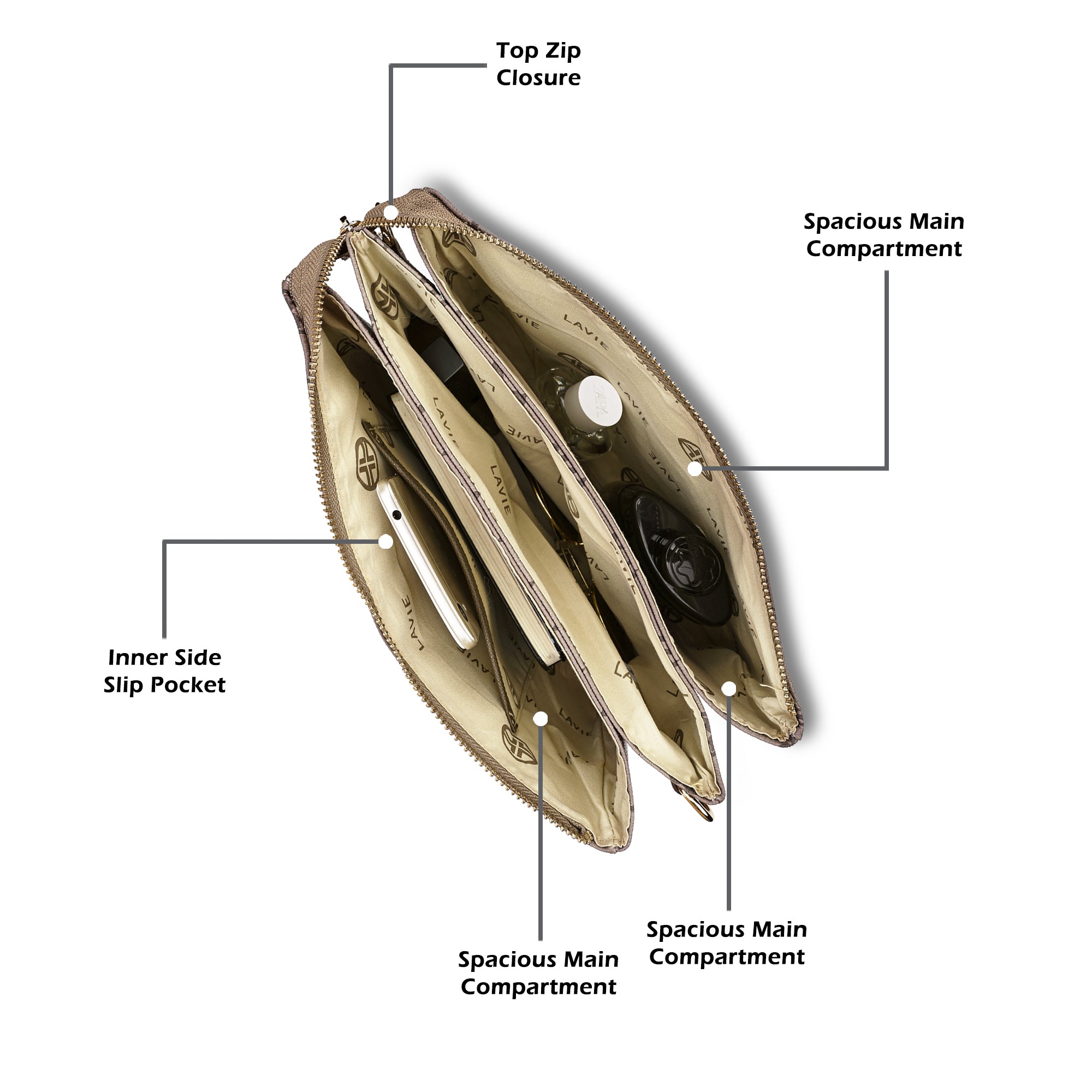 Mono Oak 5 Compartment Sling Bag Coffee