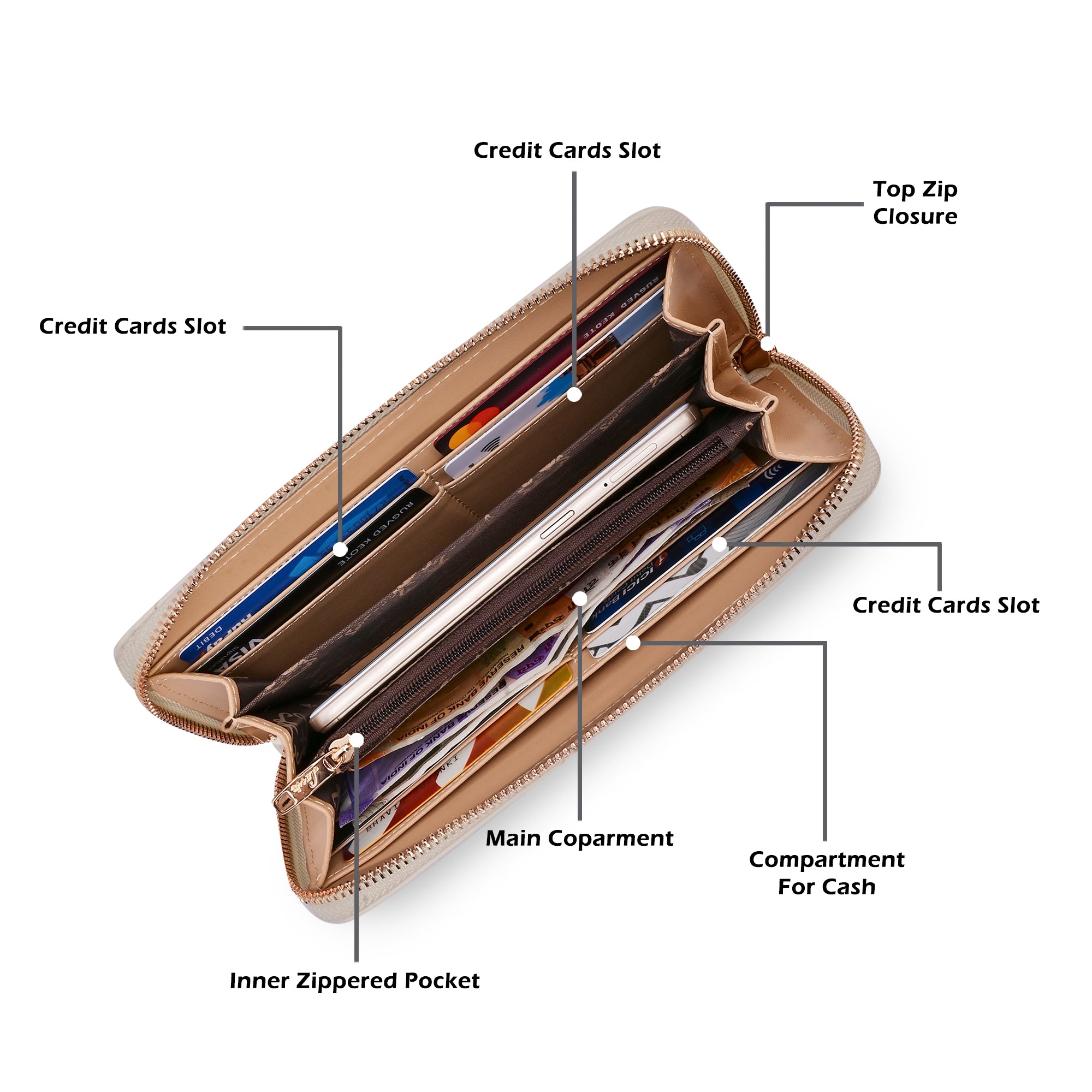 Quilt Berlin Zip Around Large Wallet