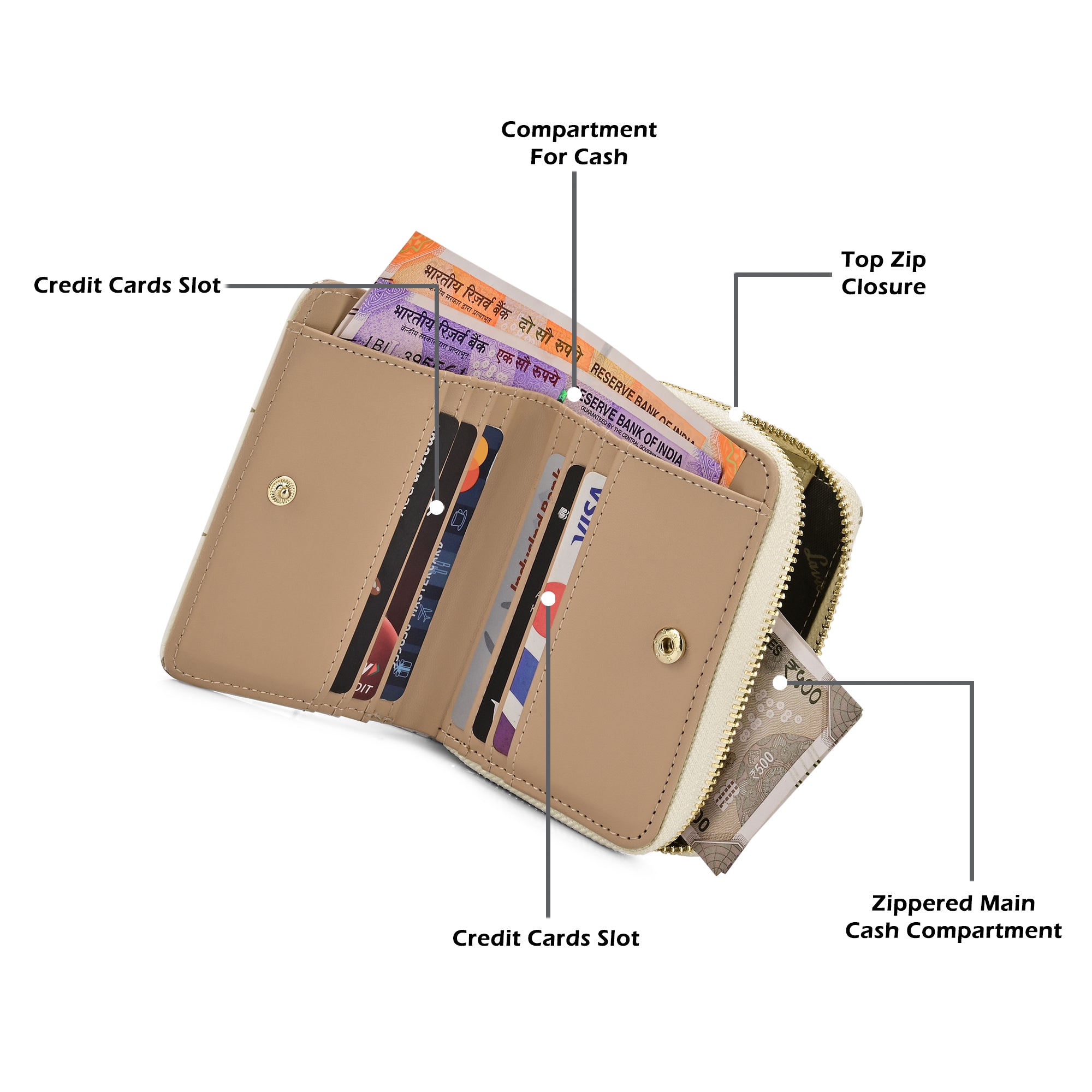 Mono Derby Flapzip Around Small Wallet