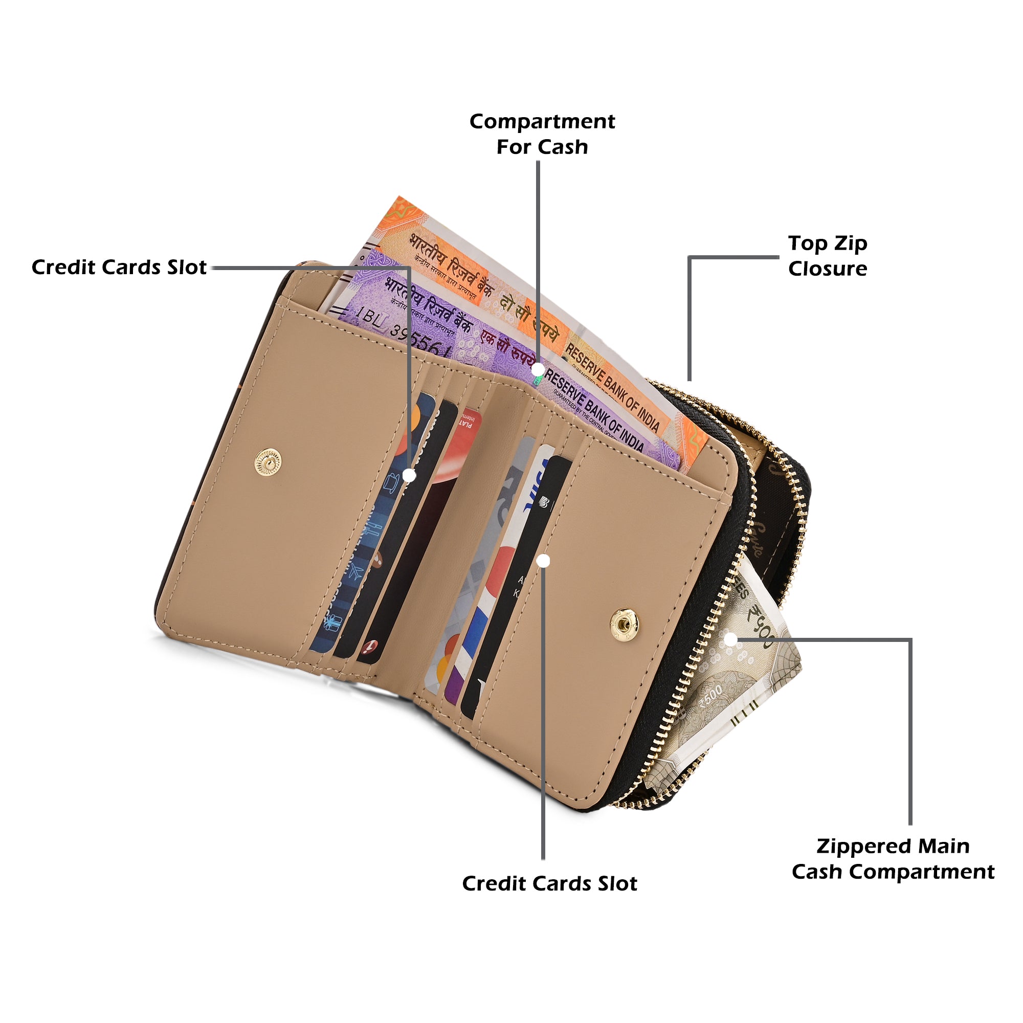 Mono Derby Flapzip Around Small Wallet