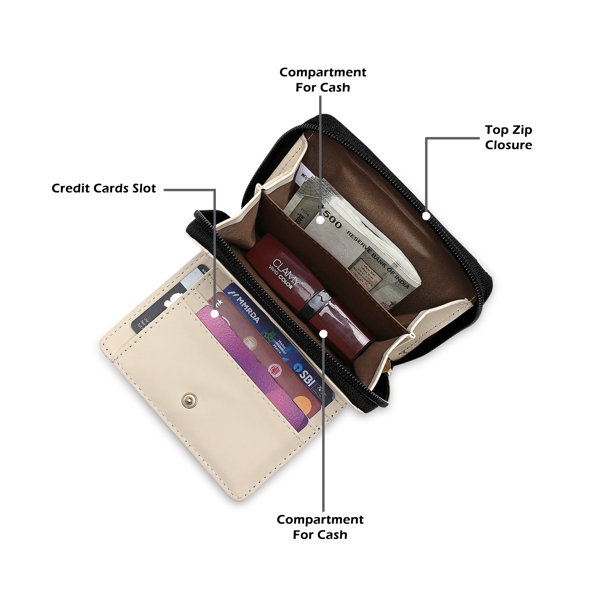 Newark Small Zip Around Small Wallet