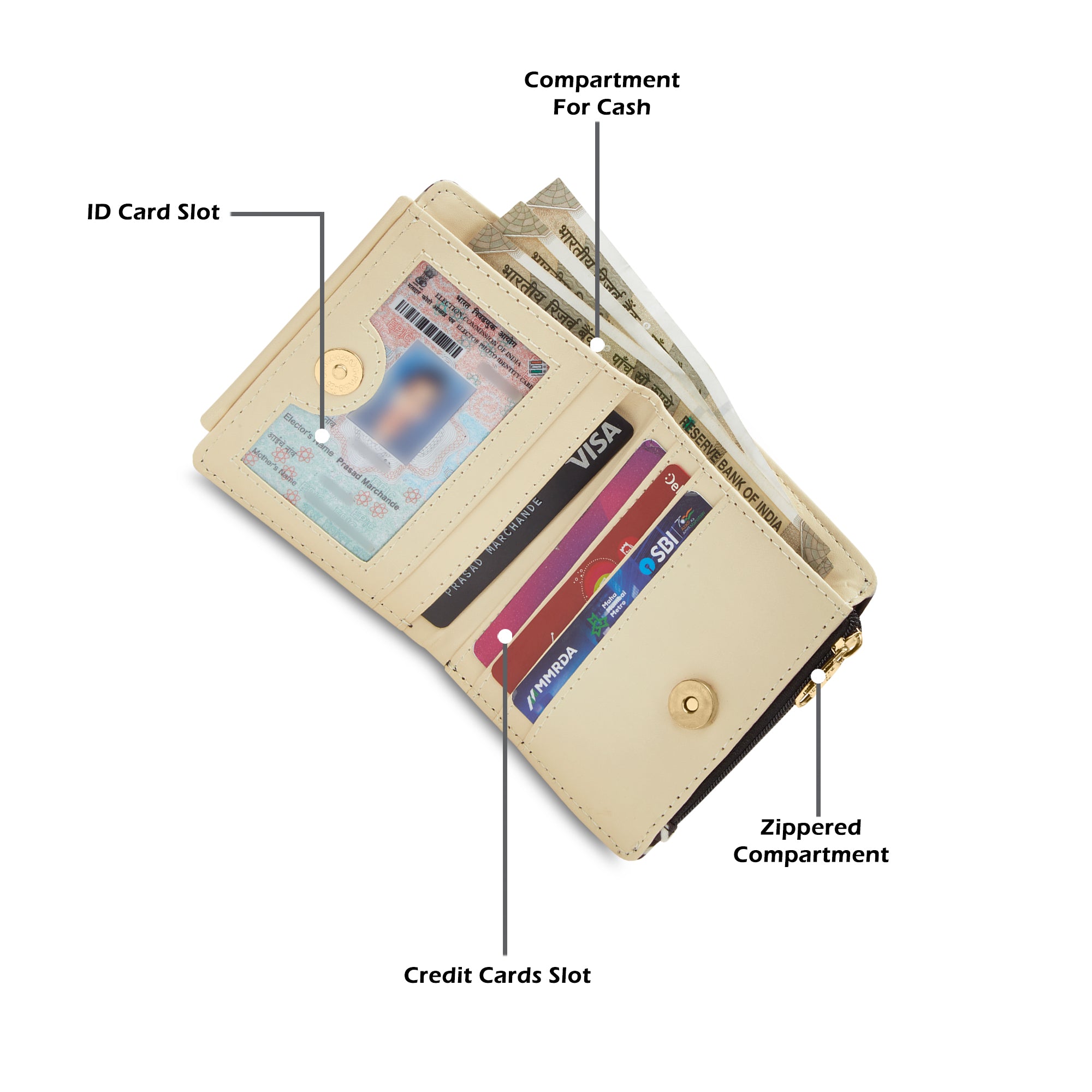 Newark Small Zip Around Small Wallet