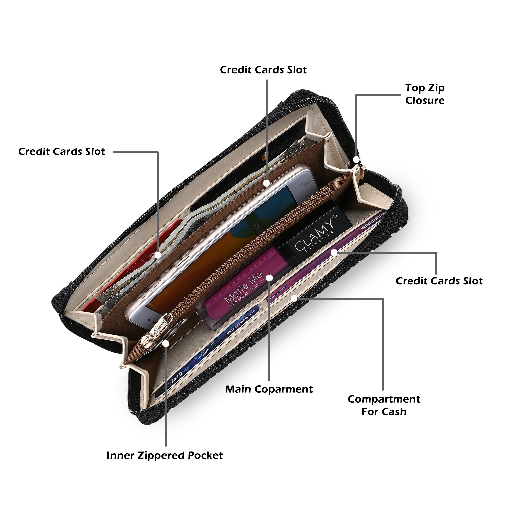 Newark Small Zip Around Large Wallet