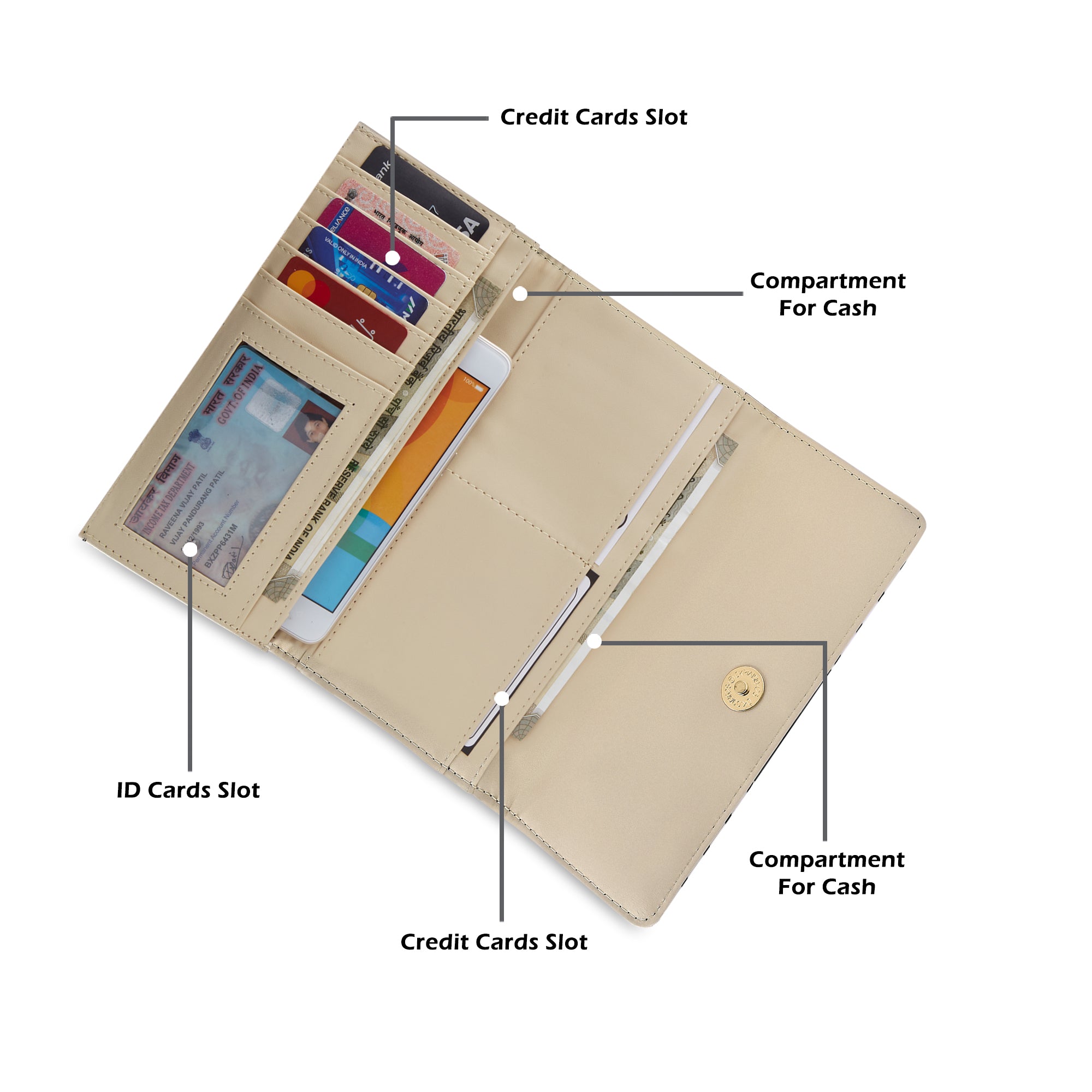 Newark Small Zip Around Large Wallet