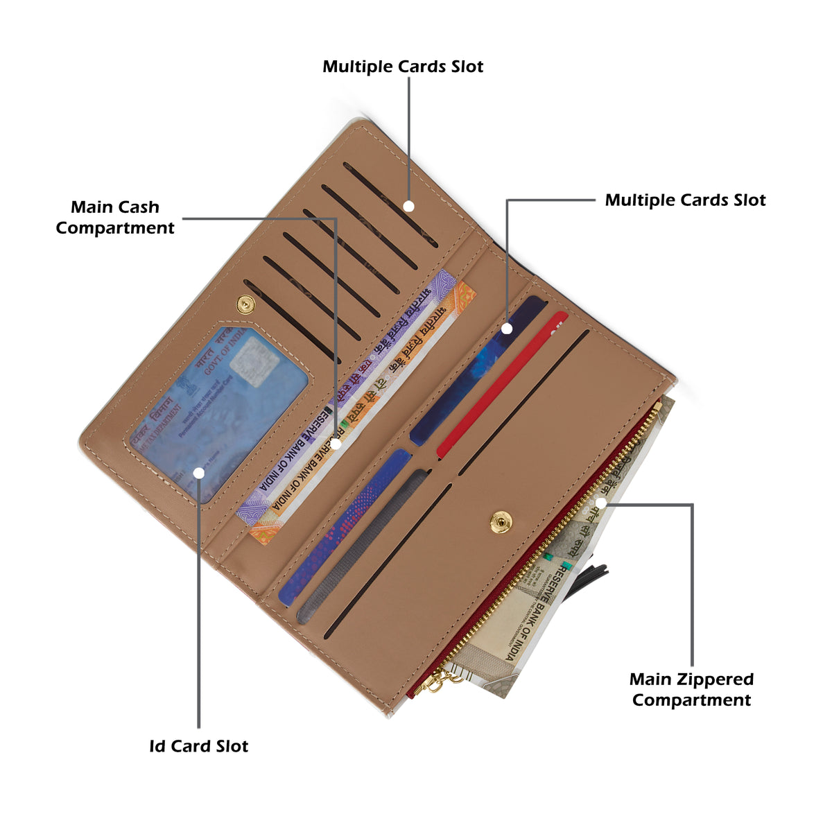 Vermont Colourblock Bifold Zip 'S Ladies Wallet Red